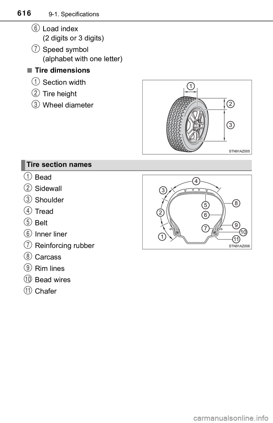 TOYOTA TUNDRA 2018 Owners Manual (in English) 6169-1. Specifications
Load index
(2 digits or 3 digits)
Speed symbol
(alphabet with one letter)
■Tire dimensions
Section width
Tire height
Wheel diameter
Bead
Sidewall
Shoulder
Tread
Belt
Inner l TOYOTA TUNDRA 2018 Owners Manual (in English) 6169-1. Specifications
Load index
(2 digits or 3 digits)
Speed symbol
(alphabet with one letter)
■Tire dimensions
Section width
Tire height
Wheel diameter
Bead
Sidewall
Shoulder
Tread
Belt
Inner l