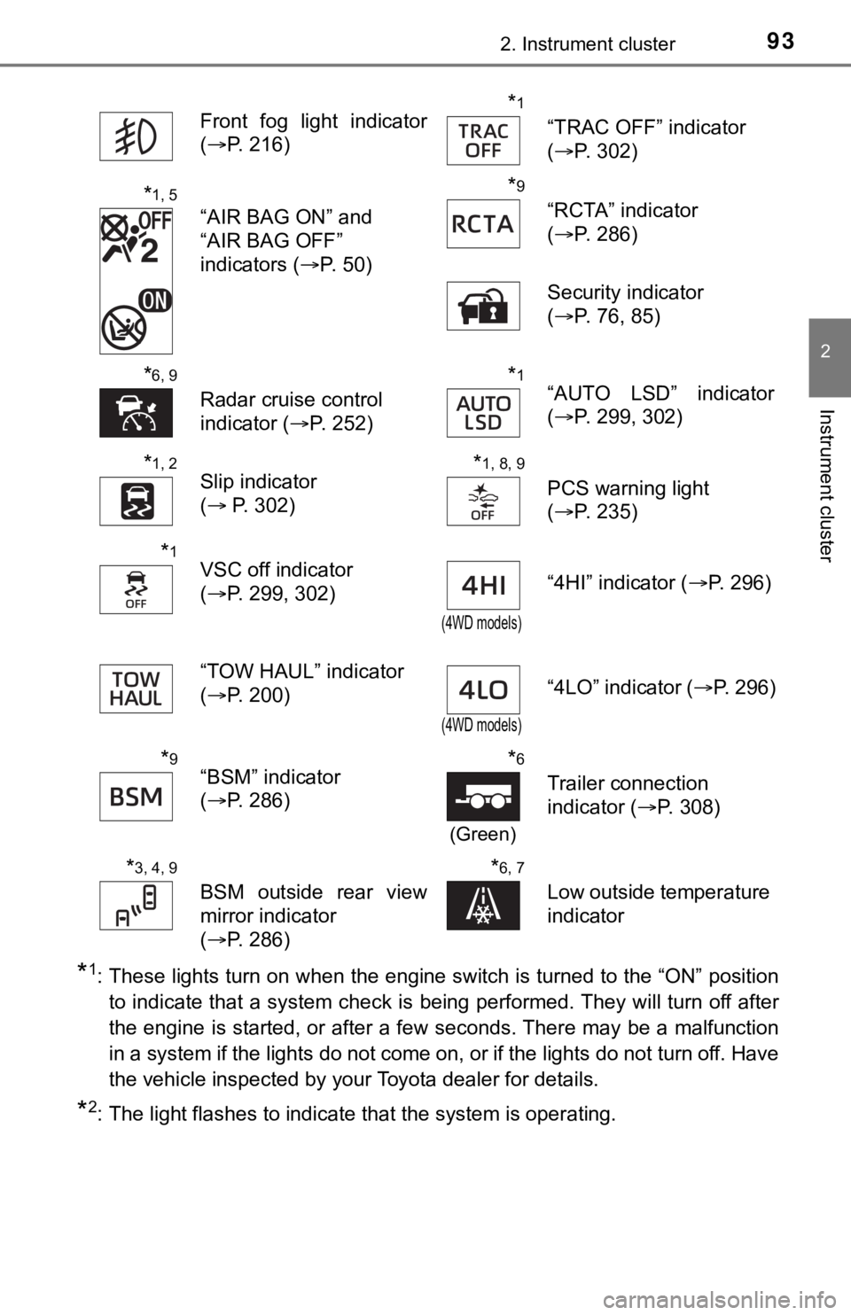 TOYOTA TUNDRA 2018 Owners Manual (in English) 932. Instrument cluster
2
Instrument cluster
*1: These lights turn on when the engine switch is turned to the “ON” positionto indicate that a system check is being performed. They will turn off af TOYOTA TUNDRA 2018 Owners Manual (in English) 932. Instrument cluster
2
Instrument cluster
*1: These lights turn on when the engine switch is turned to the “ON” positionto indicate that a system check is being performed. They will turn off af