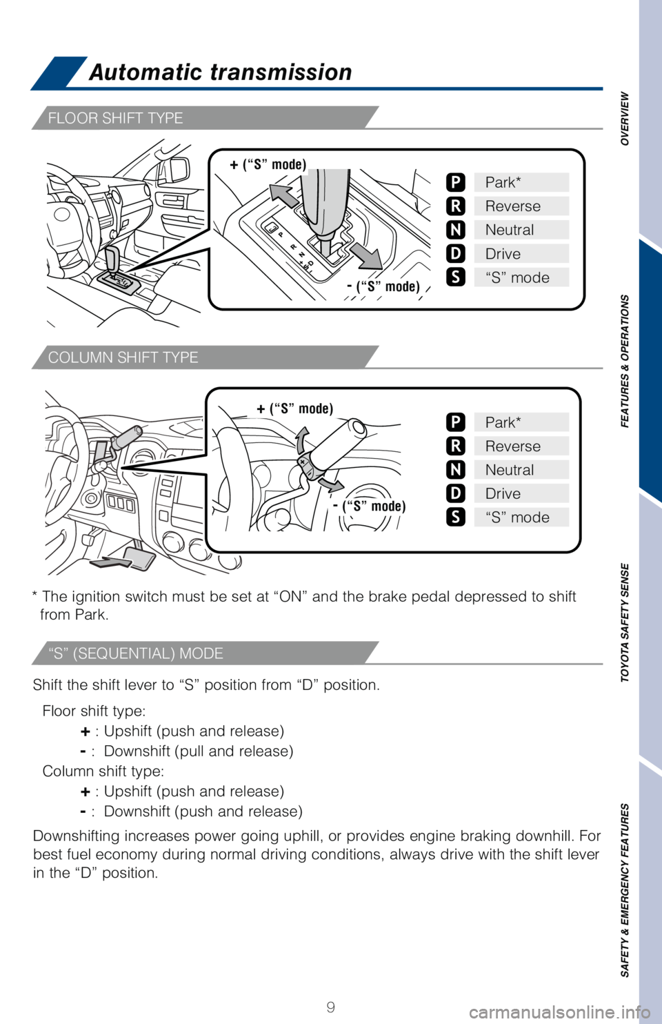 TOYOTA TUNDRA 2018   (in English) User Guide OVERVIEW
FEATURES & OPERATIONS
TOYOTA SAFETY SENSE
SAFETY & EMERGENCY FEATURES
9
Shift the shift lever to “S” position from “D” position.
Floor shift type:
 
+ ���6�Q�T�I�J�G�U��	�Q�V�T�I�