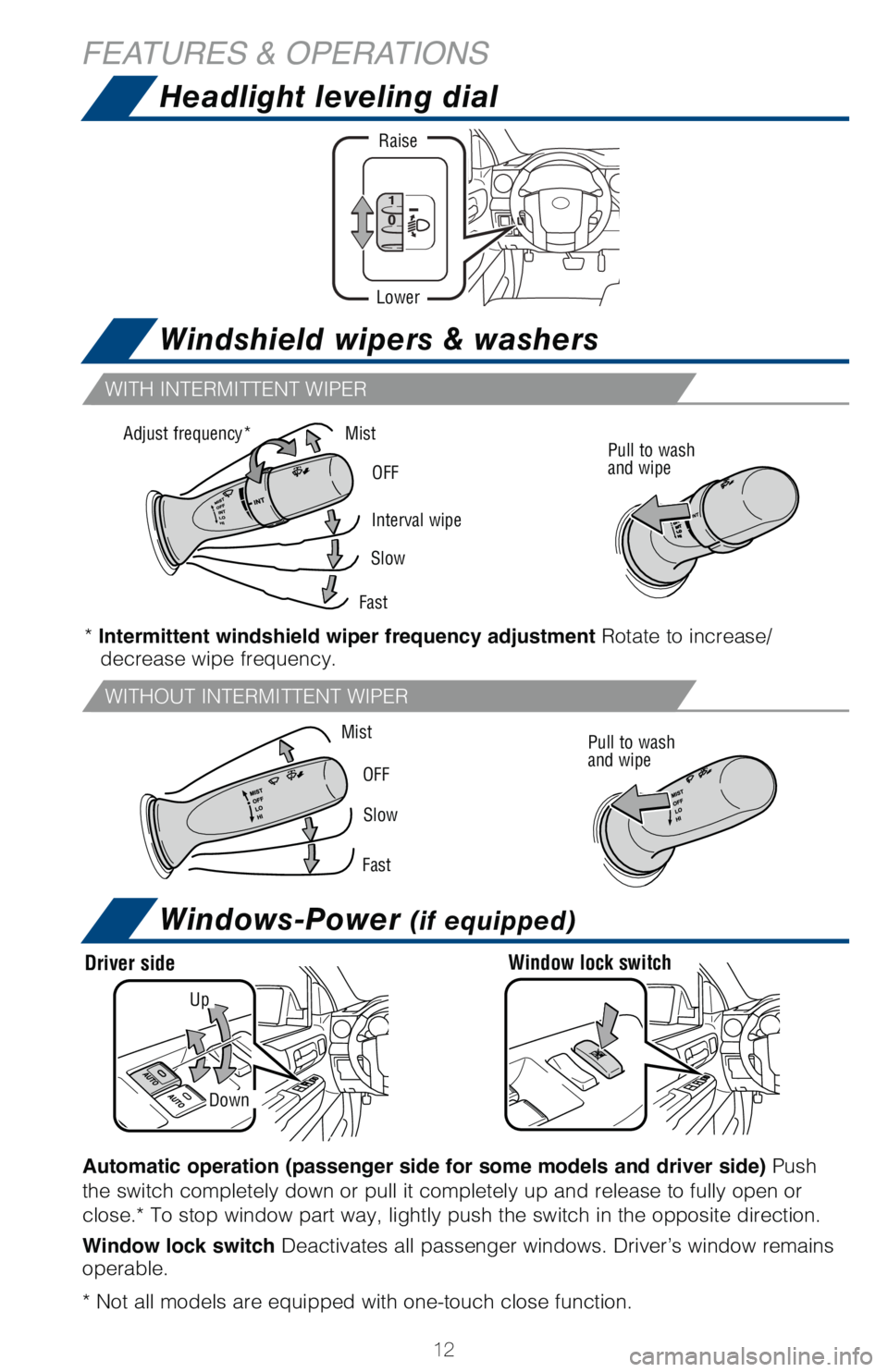 TOYOTA TUNDRA 2018   (in English) User Guide 12
FEATURES & OPERATIONS
WITH INTERMITTENT WIPER
WITHOUT INTERMITTENT WIPER
Interval wipe
Mist
Slow
OFF
Fast
Pull to wash 
and wipe
Mist
Slow
Fast
Pull to wash 
and wipe
Adjust frequency*
* 
Intermitt