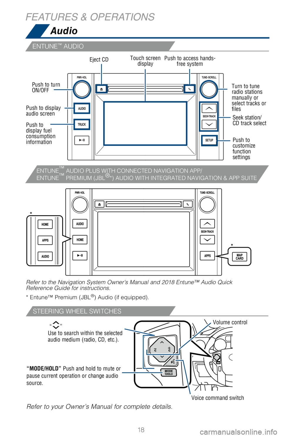TOYOTA TUNDRA 2018   (in English) User Guide 18
FEATURES & OPERATIONSAudio
ENTUNE™ AUDIO
Touch screendisplay
Turn to tune 
radio stations 
manually or 
select tracks or 
files
Push to turn 
ON/OFF
Seek station/
CD track select
Push to 
customi