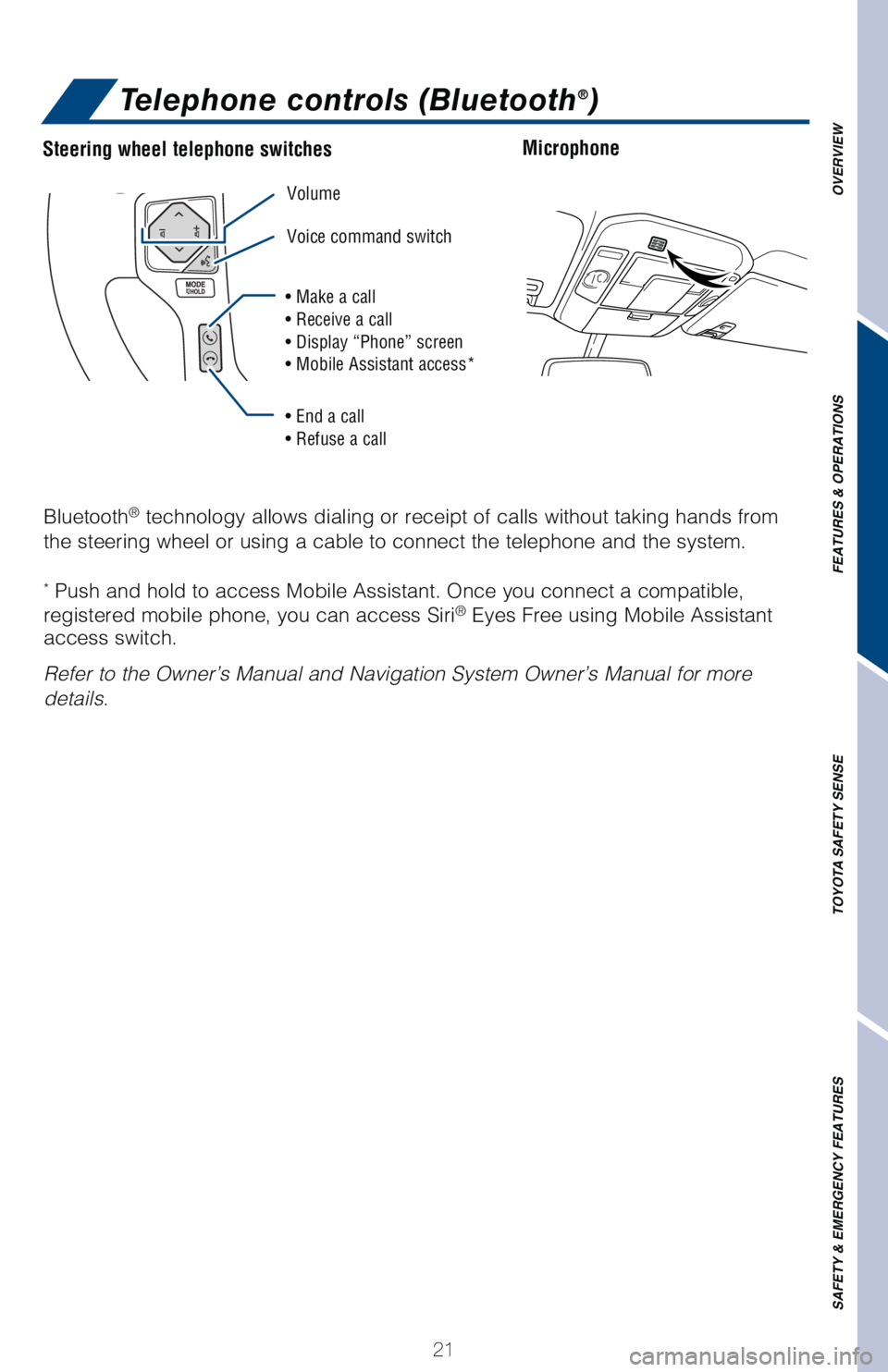 TOYOTA TUNDRA 2018 (in English) Owners Manual 21
OVERVIEW
FEATURES & OPERATIONS
TOYOTA SAFETY SENSE
SAFETY & EMERGENCY FEATURES
Telephone controls (Bluetooth®)
Bluetooth® technology allows dialing or receipt of calls without taking hands from\
TOYOTA TUNDRA 2018 (in English) Owners Manual 21
OVERVIEW
FEATURES & OPERATIONS
TOYOTA SAFETY SENSE
SAFETY & EMERGENCY FEATURES
Telephone controls (Bluetooth®)
Bluetooth® technology allows dialing or receipt of calls without taking hands from\