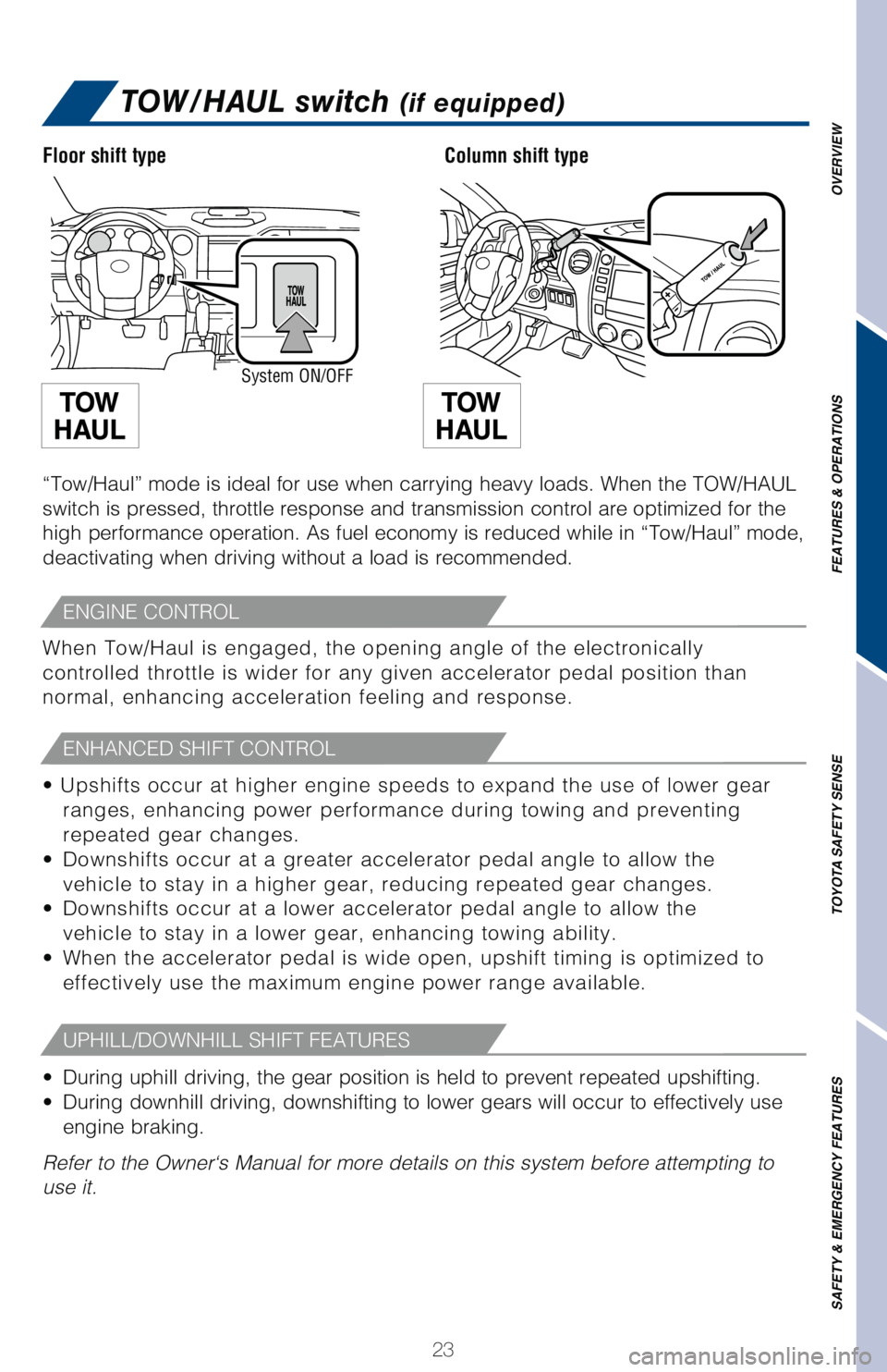 TOYOTA TUNDRA 2018 (in English) Owners Manual 23
OVERVIEW
FEATURES & OPERATIONS
TOYOTA SAFETY SENSE
SAFETY & EMERGENCY FEATURES
TOW/HAUL switch (if equipped)
“Tow/Haul” mode is ideal for use when carrying heavy loads. When t\
he TOW/HAUL
swi TOYOTA TUNDRA 2018 (in English) Owners Manual 23
OVERVIEW
FEATURES & OPERATIONS
TOYOTA SAFETY SENSE
SAFETY & EMERGENCY FEATURES
TOW/HAUL switch (if equipped)
“Tow/Haul” mode is ideal for use when carrying heavy loads. When t\
he TOW/HAUL
swi