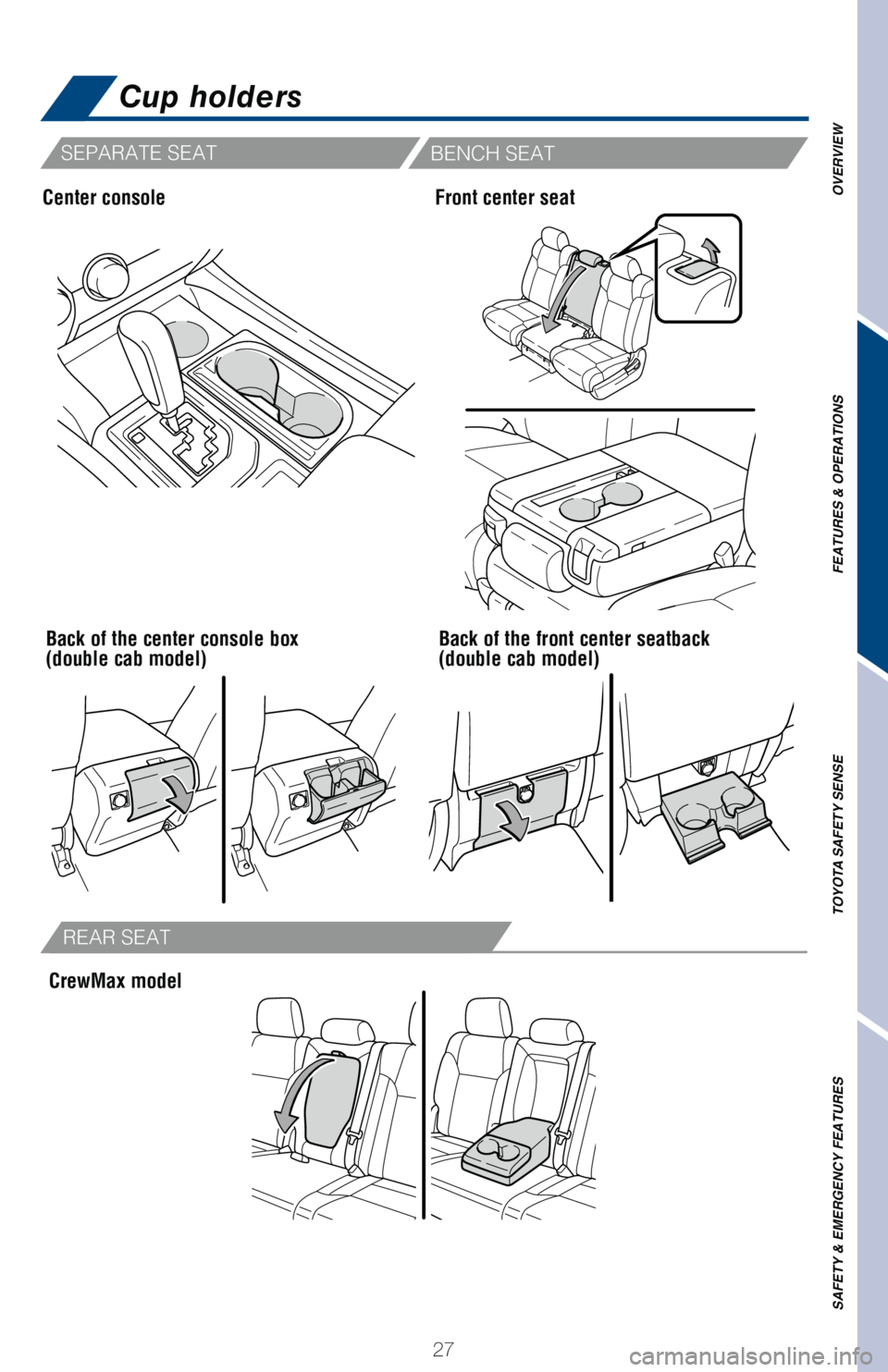 TOYOTA TUNDRA 2018 (in English) Owners Manual 27
OVERVIEW
FEATURES & OPERATIONS
TOYOTA SAFETY SENSE
SAFETY & EMERGENCY FEATURES
Cup holders
Front center seatCenter console
Back of the center console box
(double cab model)Back of the front center TOYOTA TUNDRA 2018 (in English) Owners Manual 27
OVERVIEW
FEATURES & OPERATIONS
TOYOTA SAFETY SENSE
SAFETY & EMERGENCY FEATURES
Cup holders
Front center seatCenter console
Back of the center console box
(double cab model)Back of the front center