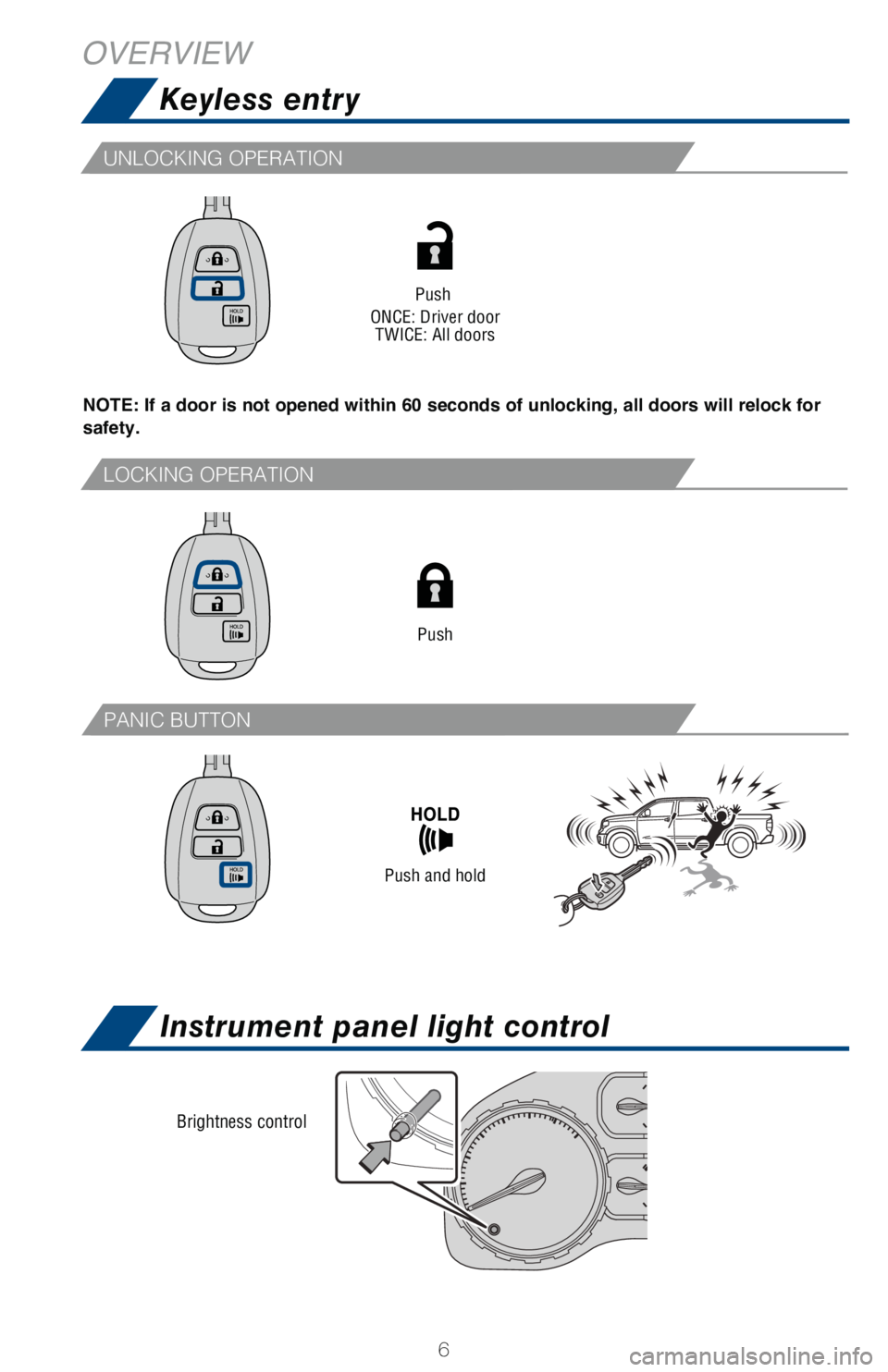 TOYOTA TUNDRA 2018 Owners Manual (in English) 6
Keyless entry
OVERVIEW
Brightness control
Push
ONCE: Driver door TWICE: All doors
UNLOCKING OPERATION
NOTE: If a door is not opened within 60 seconds of unlocking, all doors \
will relock for
safet TOYOTA TUNDRA 2018 Owners Manual (in English) 6
Keyless entry
OVERVIEW
Brightness control
Push
ONCE: Driver door TWICE: All doors
UNLOCKING OPERATION
NOTE: If a door is not opened within 60 seconds of unlocking, all doors \
will relock for
safet