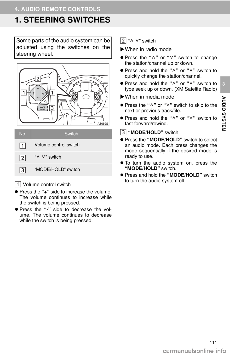 TOYOTA TUNDRA 2018 Accessories, Audio & Navigation (in English) 111
AUDIO SYSTEM
3
4. AUDIO REMOTE CONTROLS
1. STEERING SWITCHES
Volume control switch
Press the “+
” side to increase the volume.
The volume continues to increase while
the switch is be TOYOTA TUNDRA 2018 Accessories, Audio & Navigation (in English) 111
AUDIO SYSTEM
3
4. AUDIO REMOTE CONTROLS
1. STEERING SWITCHES
Volume control switch
Press the “+
” side to increase the volume.
The volume continues to increase while
the switch is be