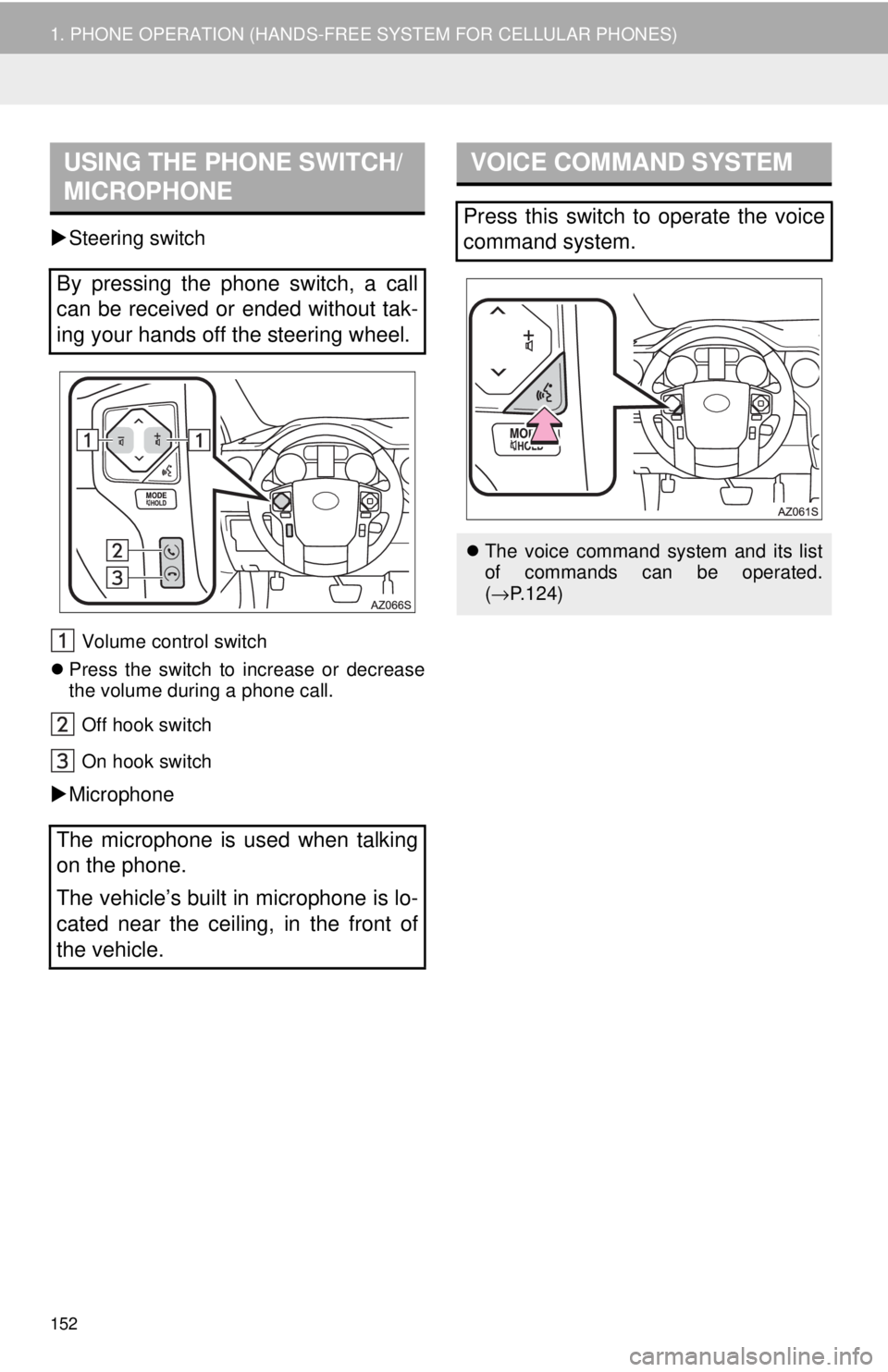 TOYOTA TUNDRA 2018 Accessories, Audio & Navigation (in English) USING THE PHONE SWITCH/
MICROPHONE
152
1. PHONE OPERATION (HANDS-FREE SYSTEM FOR CELLULAR PHONES)
Steering switch
Volume control switch
Press t he switch to increase or decrease
the
volume TOYOTA TUNDRA 2018 Accessories, Audio & Navigation (in English) USING THE PHONE SWITCH/
MICROPHONE
152
1. PHONE OPERATION (HANDS-FREE SYSTEM FOR CELLULAR PHONES)
Steering switch
Volume control switch
Press t he switch to increase or decrease
the
volume