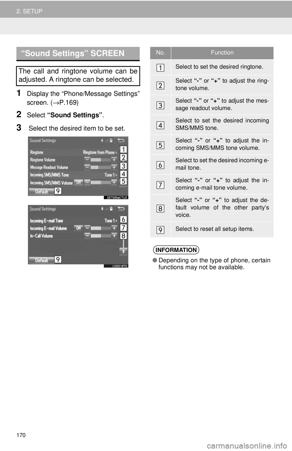 TOYOTA TUNDRA 2018 Accessories, Audio & Navigation (in English) “Sound Settings” SCREEN
170
2. SETUP
1Display the “Phone/Message Settings”
screen. ( →P.169)
2Select “Sound Settings” .
3 Select the desired item to be set.
The call and ringtone volum TOYOTA TUNDRA 2018 Accessories, Audio & Navigation (in English) “Sound Settings” SCREEN
170
2. SETUP
1Display the “Phone/Message Settings”
screen. ( →P.169)
2Select “Sound Settings” .
3 Select the desired item to be set.
The call and ringtone volum