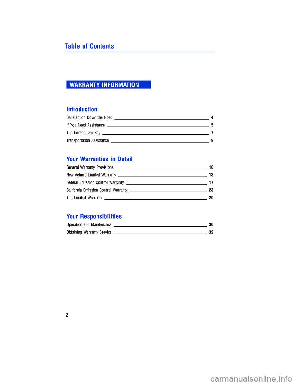 TOYOTA TUNDRA 2018 Warranties & Maintenance Guides (in English) JOBNAME: 2878010-en-2018_Tund PAGE: 2 SESS: 4 OUTPUT: Tue Jun 27 13:55:34 2017
/InfoShareAuthorCODA/InfoShareAuthorCODA/TS_Warr_Maint/2878010-en-2018_T\
undra.00505-18WMG-TUN/TS_Warr_Maint_v1
WARRANTY TOYOTA TUNDRA 2018 Warranties & Maintenance Guides (in English) JOBNAME: 2878010-en-2018_Tund PAGE: 2 SESS: 4 OUTPUT: Tue Jun 27 13:55:34 2017
/InfoShareAuthorCODA/InfoShareAuthorCODA/TS_Warr_Maint/2878010-en-2018_T\
undra.00505-18WMG-TUN/TS_Warr_Maint_v1
WARRANTY