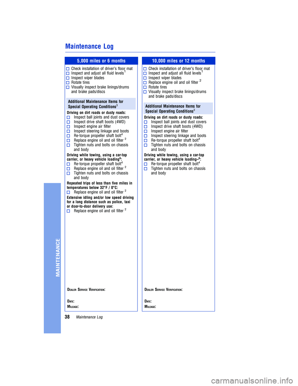 TOYOTA TUNDRA 2018  Warranties & Maintenance Guides (in English) JOBNAME: 2878010-en-2018_Tund PAGE: 38 SESS: 4 OUTPUT: Tue Jun 27 13:55:34 2017
/InfoShareAuthorCODA/InfoShareAuthorCODA/TS_Warr_Maint/2878010-en-2018_T\
undra.00505-18WMG-TUN/TS_Warr_Maint_v1
5,000 m