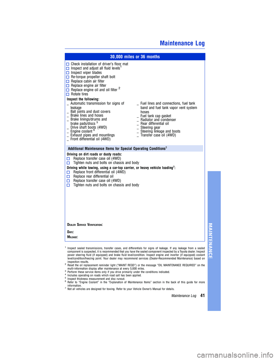 TOYOTA TUNDRA 2018 Warranties & Maintenance Guides (in English) JOBNAME: 2878010-en-2018_Tund PAGE: 41 SESS: 4 OUTPUT: Tue Jun 27 13:55:34 2017
/InfoShareAuthorCODA/InfoShareAuthorCODA/TS_Warr_Maint/2878010-en-2018_T\
undra.00505-18WMG-TUN/TS_Warr_Maint_v1
30,000 TOYOTA TUNDRA 2018 Warranties & Maintenance Guides (in English) JOBNAME: 2878010-en-2018_Tund PAGE: 41 SESS: 4 OUTPUT: Tue Jun 27 13:55:34 2017
/InfoShareAuthorCODA/InfoShareAuthorCODA/TS_Warr_Maint/2878010-en-2018_T\
undra.00505-18WMG-TUN/TS_Warr_Maint_v1
30,000
