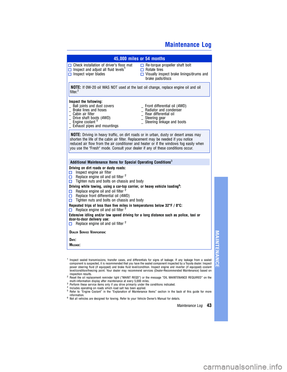 TOYOTA TUNDRA 2018 Warranties & Maintenance Guides (in English) JOBNAME: 2878010-en-2018_Tund PAGE: 43 SESS: 4 OUTPUT: Tue Jun 27 13:55:34 2017
/InfoShareAuthorCODA/InfoShareAuthorCODA/TS_Warr_Maint/2878010-en-2018_T\
undra.00505-18WMG-TUN/TS_Warr_Maint_v1
45,000 TOYOTA TUNDRA 2018 Warranties & Maintenance Guides (in English) JOBNAME: 2878010-en-2018_Tund PAGE: 43 SESS: 4 OUTPUT: Tue Jun 27 13:55:34 2017
/InfoShareAuthorCODA/InfoShareAuthorCODA/TS_Warr_Maint/2878010-en-2018_T\
undra.00505-18WMG-TUN/TS_Warr_Maint_v1
45,000