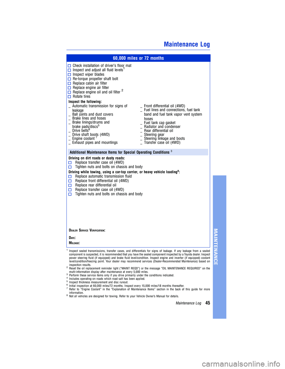 TOYOTA TUNDRA 2018 Warranties & Maintenance Guides (in English) JOBNAME: 2878010-en-2018_Tund PAGE: 45 SESS: 4 OUTPUT: Tue Jun 27 13:55:34 2017
/InfoShareAuthorCODA/InfoShareAuthorCODA/TS_Warr_Maint/2878010-en-2018_T\
undra.00505-18WMG-TUN/TS_Warr_Maint_v1
60,000 TOYOTA TUNDRA 2018 Warranties & Maintenance Guides (in English) JOBNAME: 2878010-en-2018_Tund PAGE: 45 SESS: 4 OUTPUT: Tue Jun 27 13:55:34 2017
/InfoShareAuthorCODA/InfoShareAuthorCODA/TS_Warr_Maint/2878010-en-2018_T\
undra.00505-18WMG-TUN/TS_Warr_Maint_v1
60,000