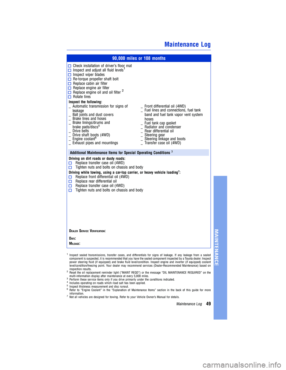 TOYOTA TUNDRA 2018 Warranties & Maintenance Guides (in English) JOBNAME: 2878010-en-2018_Tund PAGE: 49 SESS: 4 OUTPUT: Tue Jun 27 13:55:34 2017
/InfoShareAuthorCODA/InfoShareAuthorCODA/TS_Warr_Maint/2878010-en-2018_T\
undra.00505-18WMG-TUN/TS_Warr_Maint_v1
90,000 TOYOTA TUNDRA 2018 Warranties & Maintenance Guides (in English) JOBNAME: 2878010-en-2018_Tund PAGE: 49 SESS: 4 OUTPUT: Tue Jun 27 13:55:34 2017
/InfoShareAuthorCODA/InfoShareAuthorCODA/TS_Warr_Maint/2878010-en-2018_T\
undra.00505-18WMG-TUN/TS_Warr_Maint_v1
90,000