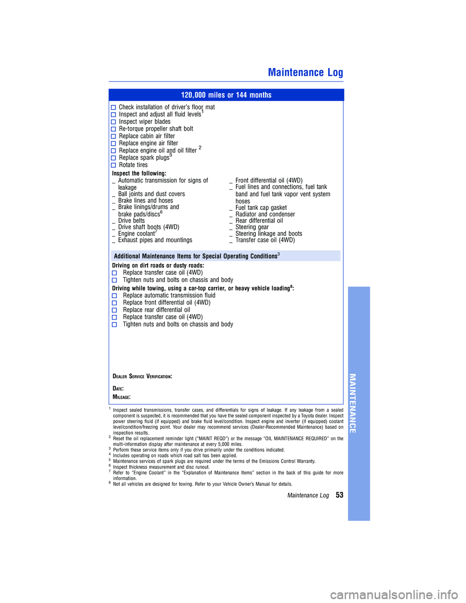 TOYOTA TUNDRA 2018 Warranties & Maintenance Guides (in English) JOBNAME: 2878010-en-2018_Tund PAGE: 53 SESS: 4 OUTPUT: Tue Jun 27 13:55:34 2017
/InfoShareAuthorCODA/InfoShareAuthorCODA/TS_Warr_Maint/2878010-en-2018_T\
undra.00505-18WMG-TUN/TS_Warr_Maint_v1
120,000 TOYOTA TUNDRA 2018 Warranties & Maintenance Guides (in English) JOBNAME: 2878010-en-2018_Tund PAGE: 53 SESS: 4 OUTPUT: Tue Jun 27 13:55:34 2017
/InfoShareAuthorCODA/InfoShareAuthorCODA/TS_Warr_Maint/2878010-en-2018_T\
undra.00505-18WMG-TUN/TS_Warr_Maint_v1
120,000