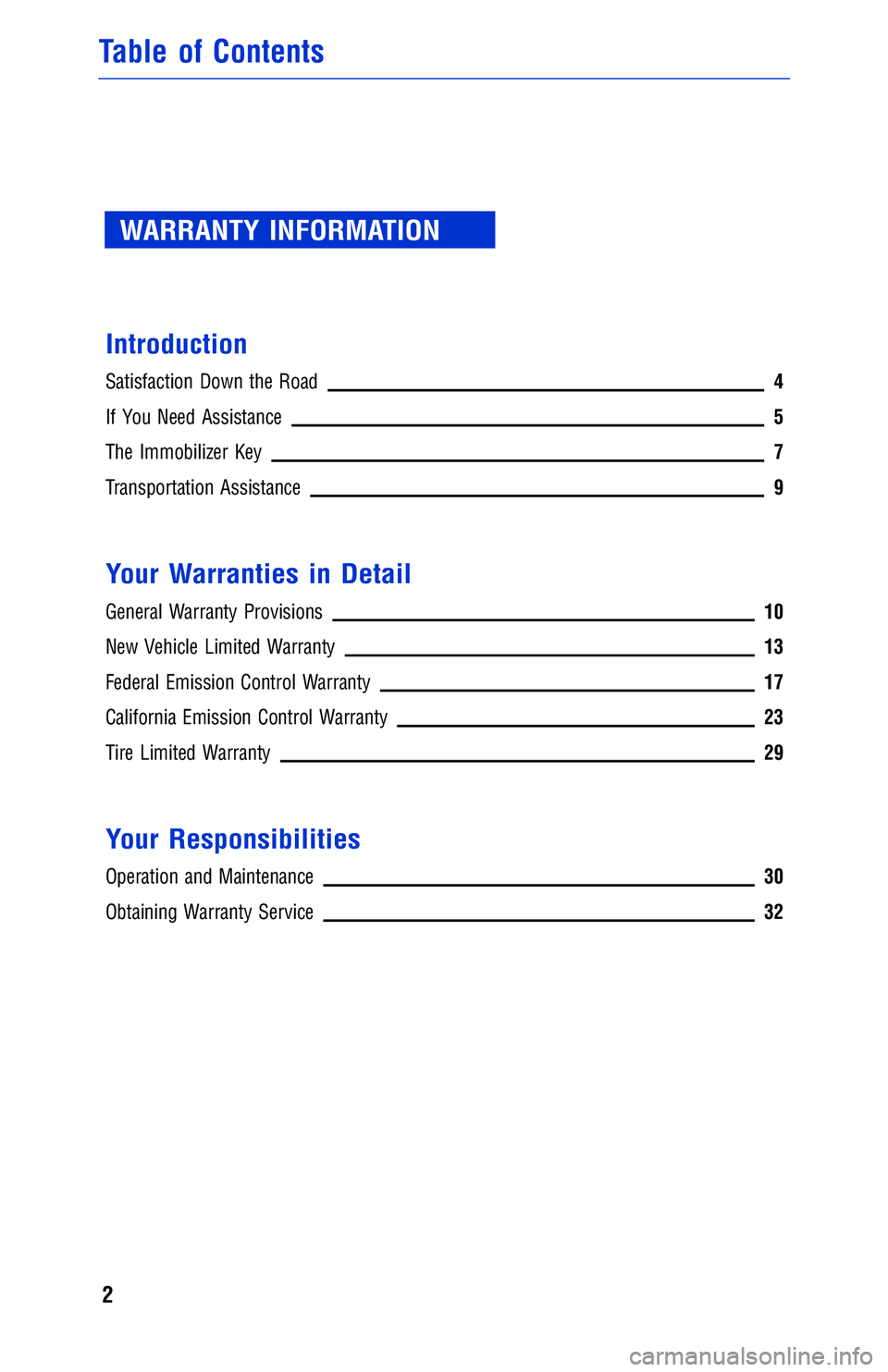 TOYOTA TUNDRA 2018 Warranties & Maintenance Guides (in English) WARRANTY INFORMATION
Introduction
Satisfaction Down the Road4
If You Need Assistance5
The Immobilizer Key7
Transportation Assistance9
Your Warranties in Detail
General Warranty Provisions10
New Vehicl TOYOTA TUNDRA 2018 Warranties & Maintenance Guides (in English) WARRANTY INFORMATION
Introduction
Satisfaction Down the Road4
If You Need Assistance5
The Immobilizer Key7
Transportation Assistance9
Your Warranties in Detail
General Warranty Provisions10
New Vehicl