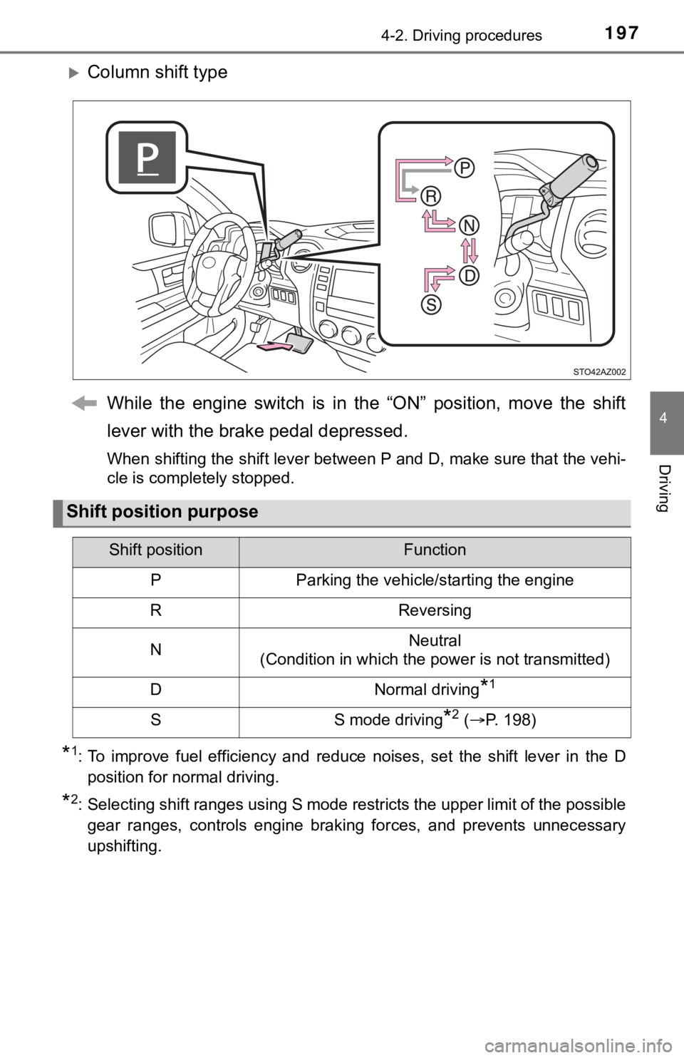 TOYOTA TUNDRA 2019  Owners Manual (in English) 1974-2. Driving procedures
4
Driving
Column shift typeWhile  the  engine  switch  is  in  the  “ON”  position,  move  the  shift
lever with the brake pedal depressed.
When shifting the shift le