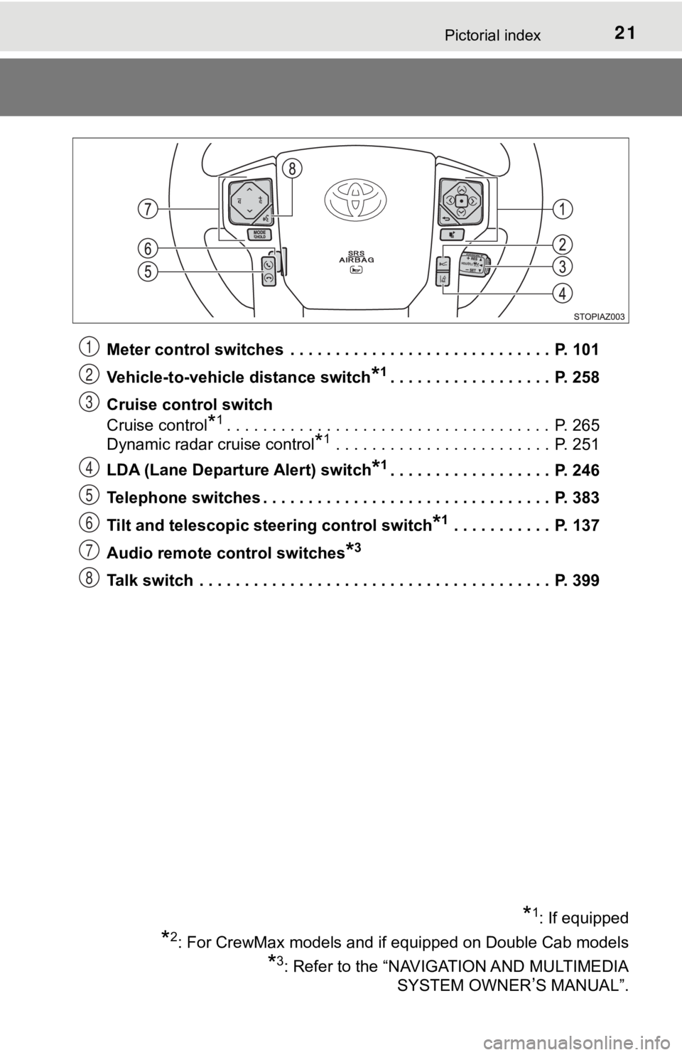 TOYOTA TUNDRA 2019 (in English) Owners Manual 21Pictorial index
Meter control switches . . . . . . . . . . . . . . . . . . . . . . . . . . . . . P. 101
Vehicle-to-vehicle distance switch
*1. . . . . . . . . . . . . . . . . . P. 258
Cruise cont TOYOTA TUNDRA 2019 (in English) Owners Manual 21Pictorial index
Meter control switches . . . . . . . . . . . . . . . . . . . . . . . . . . . . . P. 101
Vehicle-to-vehicle distance switch
*1. . . . . . . . . . . . . . . . . . P. 258
Cruise cont
