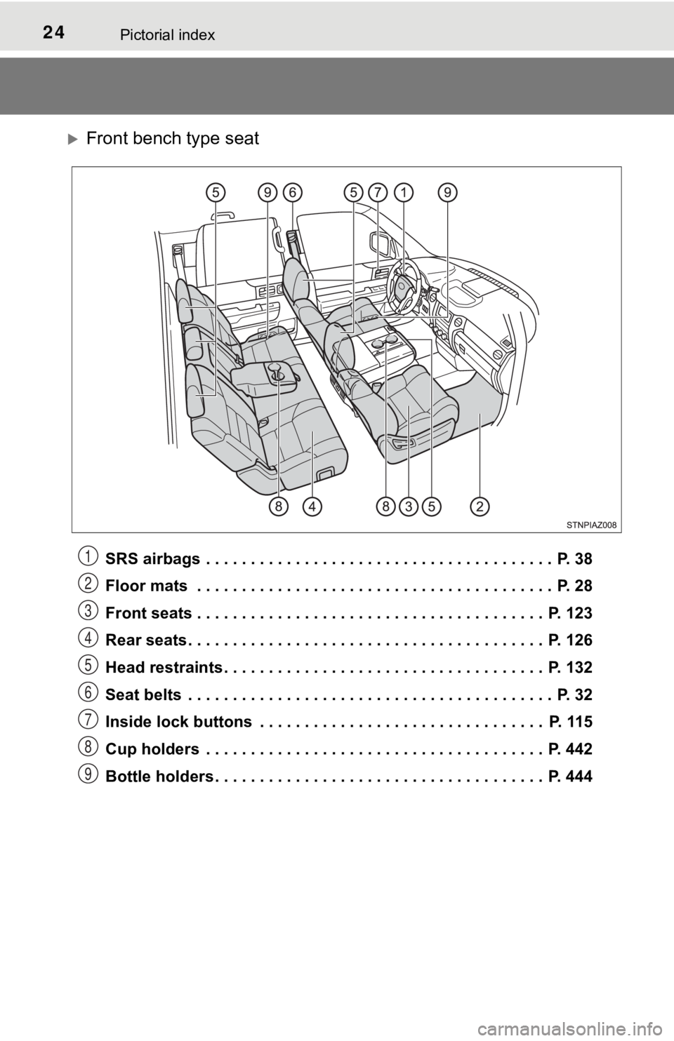 TOYOTA TUNDRA 2019 (in English) Owners Manual 24Pictorial index
Front bench type seat
SRS airbags . . . . . . . . . . . . . . . . . . . . . . . . . . . . . . . . . . . . . . . P. 38
Floor mats . . . . . . . . . . . . . . . . . . . . . . . . TOYOTA TUNDRA 2019 (in English) Owners Manual 24Pictorial index
Front bench type seat
SRS airbags . . . . . . . . . . . . . . . . . . . . . . . . . . . . . . . . . . . . . . . P. 38
Floor mats . . . . . . . . . . . . . . . . . . . . . . . .