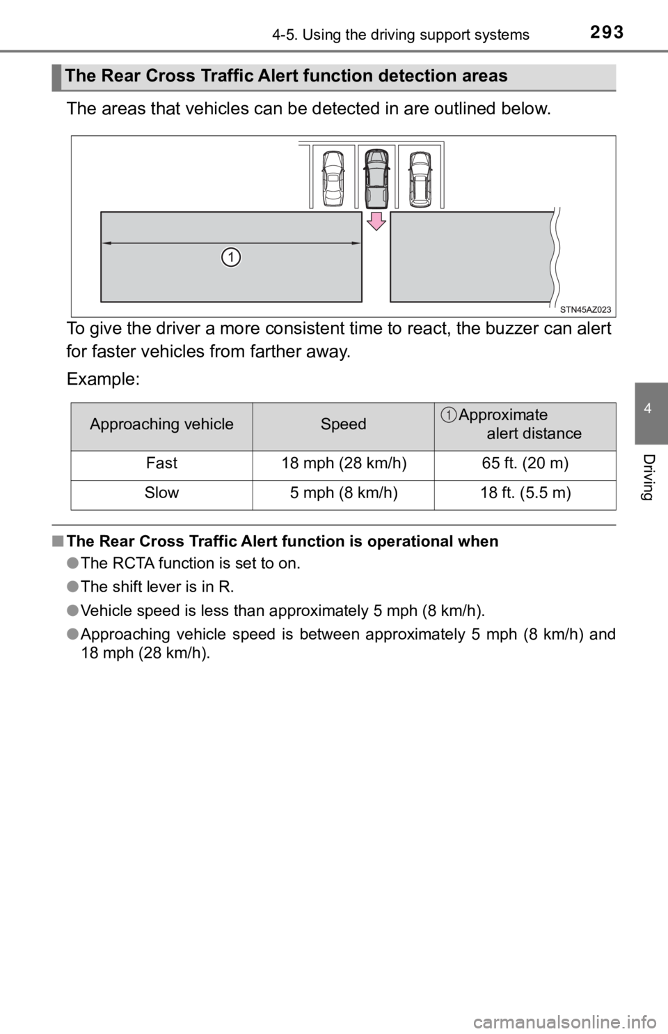 TOYOTA TUNDRA 2019  Owners Manual (in English) 2934-5. Using the driving support systems
4
Driving
The areas that vehicles can be detected in are outlined below.
To give the driver a more consistent time to react, the buzzer  can alert
for faster 