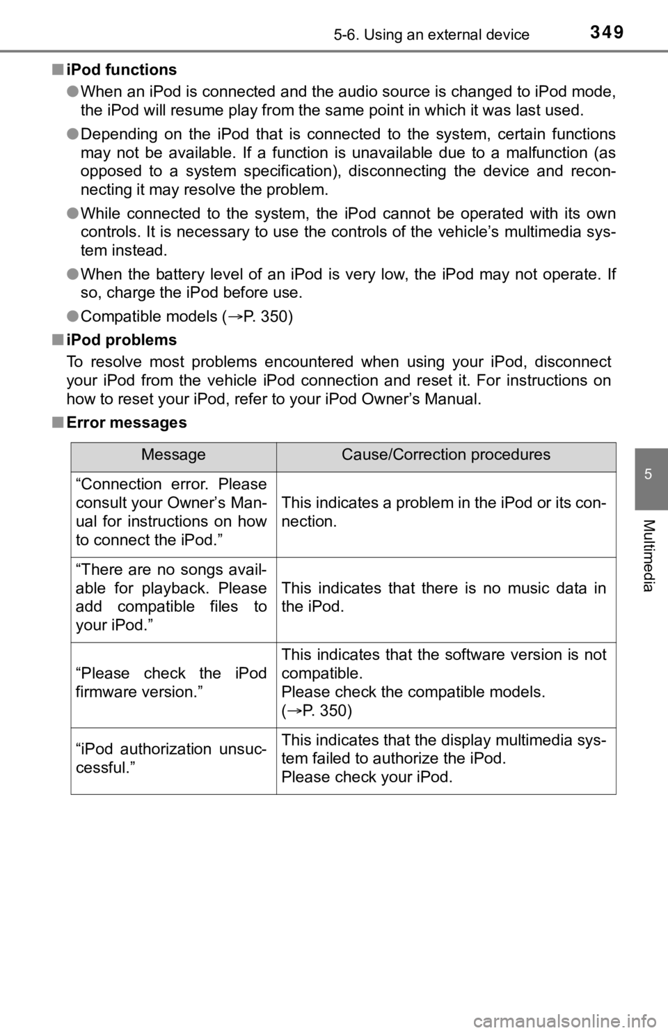 TOYOTA TUNDRA 2019  Owners Manual (in English) 3495-6. Using an external device
5
Multimedia
■iPod functions
●When an iPod is connected and the audio source is changed to iP od mode,
the iPod will resume play from the same point in which it wa