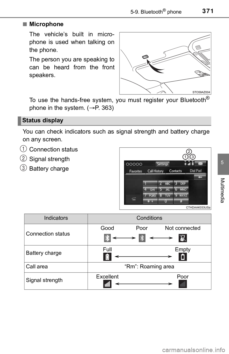 TOYOTA TUNDRA 2019 Owners Manual (in English) 3715-9. Bluetooth® phone
5
Multimedia
■Microphone
The vehicle’s built in micro-
phone is used when talking on
the phone.
The person you are speaking to
can be heard from the front
s TOYOTA TUNDRA 2019 Owners Manual (in English) 3715-9. Bluetooth® phone
5
Multimedia
■Microphone
The vehicle’s built in micro-
phone is used when talking on
the phone.
The person you are speaking to
can be heard from the front
s