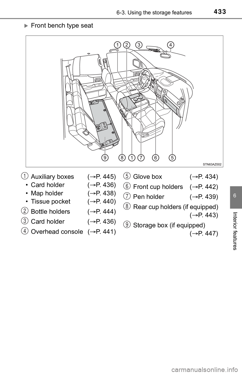 TOYOTA TUNDRA 2019  Owners Manual (in English) 4336-3. Using the storage features
6
Interior features
Front bench type seat
Auxiliary boxes  ( P.   4 4 5 )
• Card holder ( P.   4 3 6 )
• Map holder ( P.   4 3 8 )
• Tissue pocket 