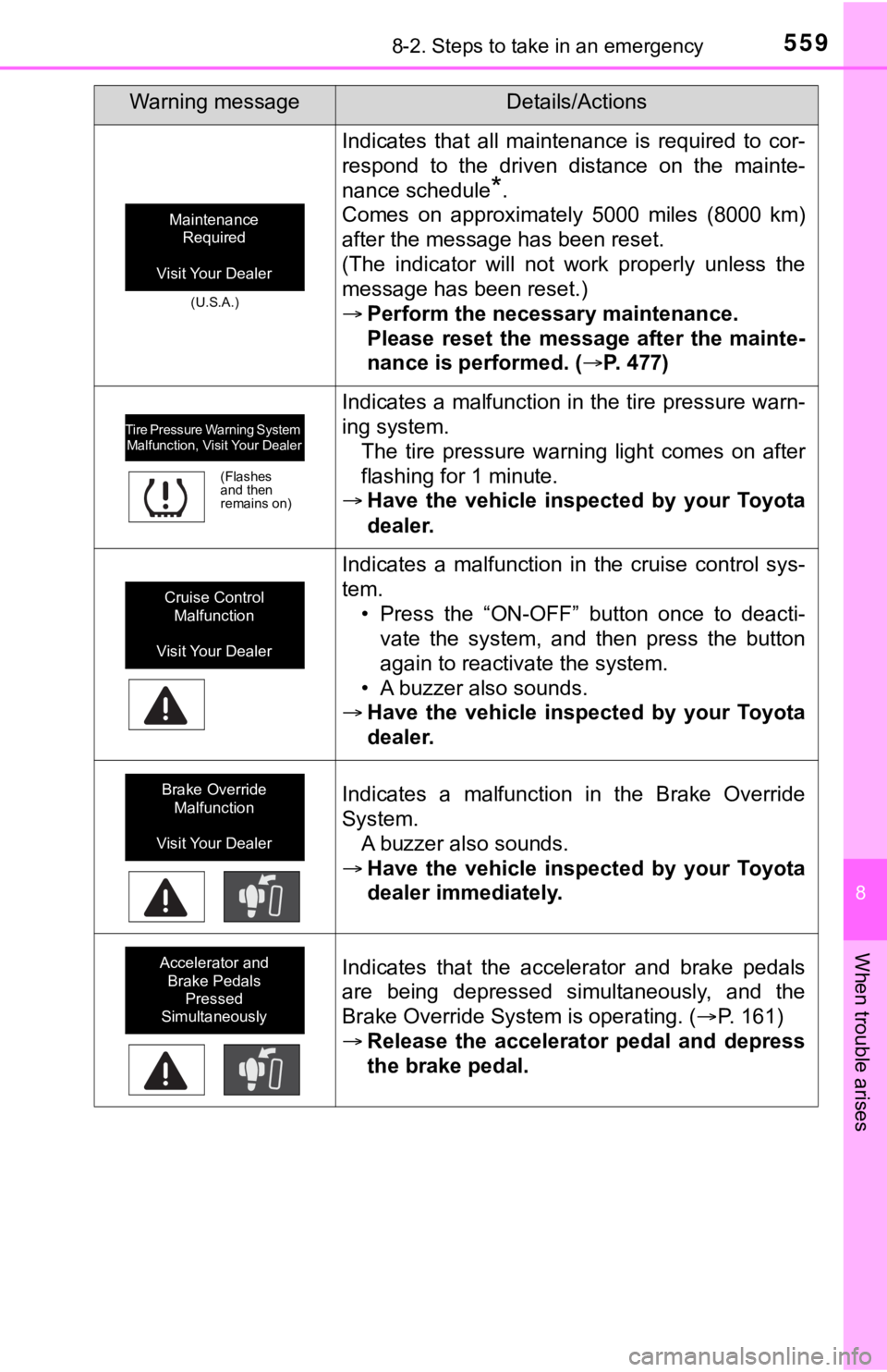 TOYOTA TUNDRA 2019 Owners Manual (in English) 5598-2. Steps to take in an emergency
8
When trouble arises
(U.S.A.)
Indicates that all maintenance is required to cor-
respond to the driven distance on the mainte-
nance schedule
*.
Co TOYOTA TUNDRA 2019 Owners Manual (in English) 5598-2. Steps to take in an emergency
8
When trouble arises
(U.S.A.)
Indicates that all maintenance is required to cor-
respond to the driven distance on the mainte-
nance schedule
*.
Co
