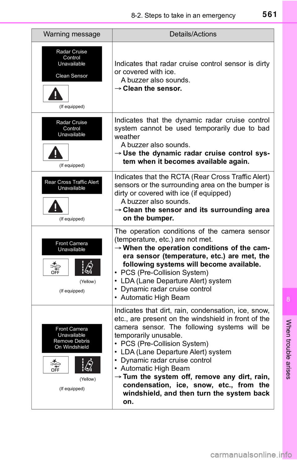 TOYOTA TUNDRA 2019  Owners Manual (in English) 5618-2. Steps to take in an emergency
8
When trouble arises
(If equipped)
Indicates  that  radar  cruise  control  sensor  is  dirty
or covered with ice.A buzzer also sounds.
 Clean the sensor.
(If