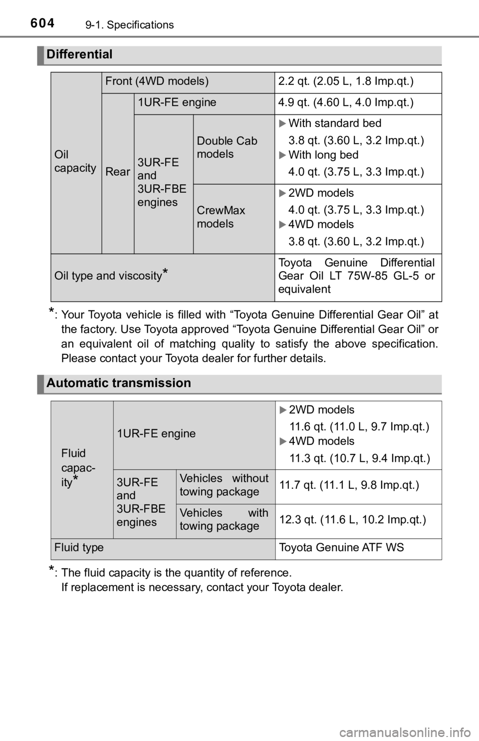 TOYOTA TUNDRA 2019  Owners Manual (in English) 6049-1. Specifications
*: Your Toyota  vehicle  is  filled  with  “Toyota  Genuine  Differential  Gear  Oil”  at
the factory. Use Toyota approved “Toyota Genuine Differential Gear Oil” or
an  