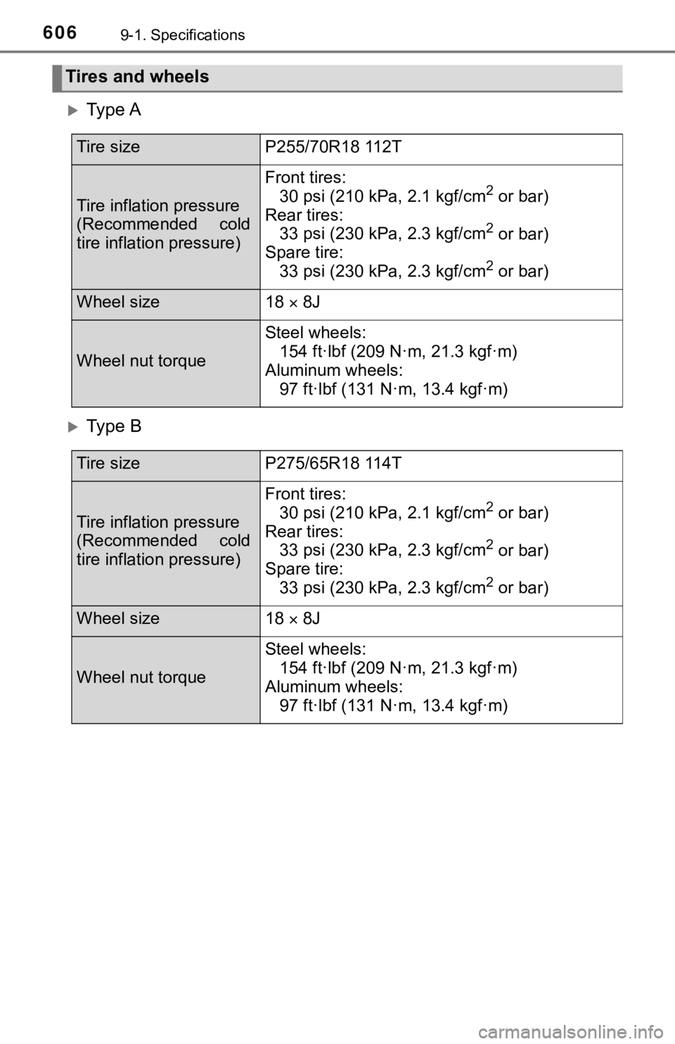 TOYOTA TUNDRA 2019  Owners Manual (in English) 6069-1. Specifications
Ty p e  A
Ty p e   B
Tires and wheels
Tire sizeP255/70R18 112T
Tire inflation pressure
(Recommended  cold
tire inflation pressure)
Front tires:30 psi (210 kPa, 2.1 kgf/cm2