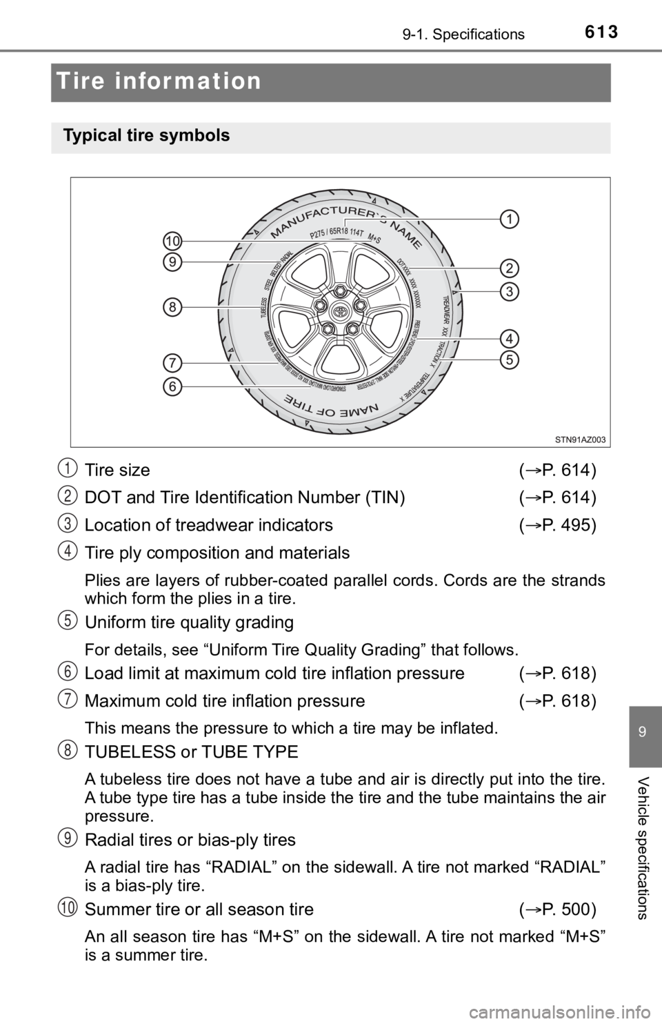 TOYOTA TUNDRA 2019  Owners Manual (in English) 6139-1. Specifications
9
Vehicle specifications
Tire information
Tire size ( P. 614)
DOT and Tire Identification Number (TIN) ( P. 614)
Location of treadwear indicators ( P. 495)
Tire ply com