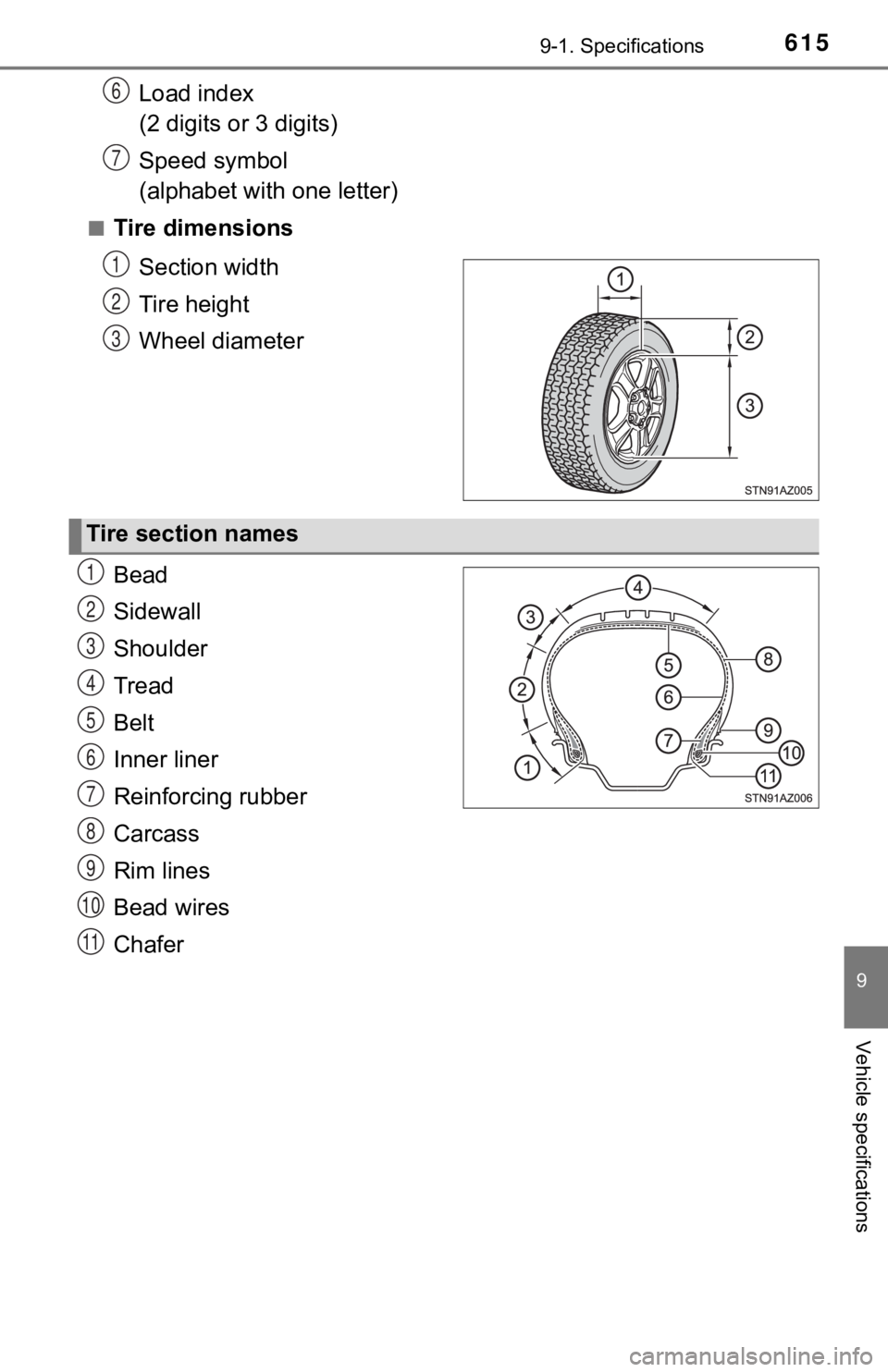 TOYOTA TUNDRA 2019  Owners Manual (in English) 6159-1. Specifications
9
Vehicle specifications
Load index 
(2 digits or 3 digits)
Speed symbol 
(alphabet with one letter)
■Tire dimensions
Section width
Tire height
Wheel diameter
Bead
Sidewall
Sh