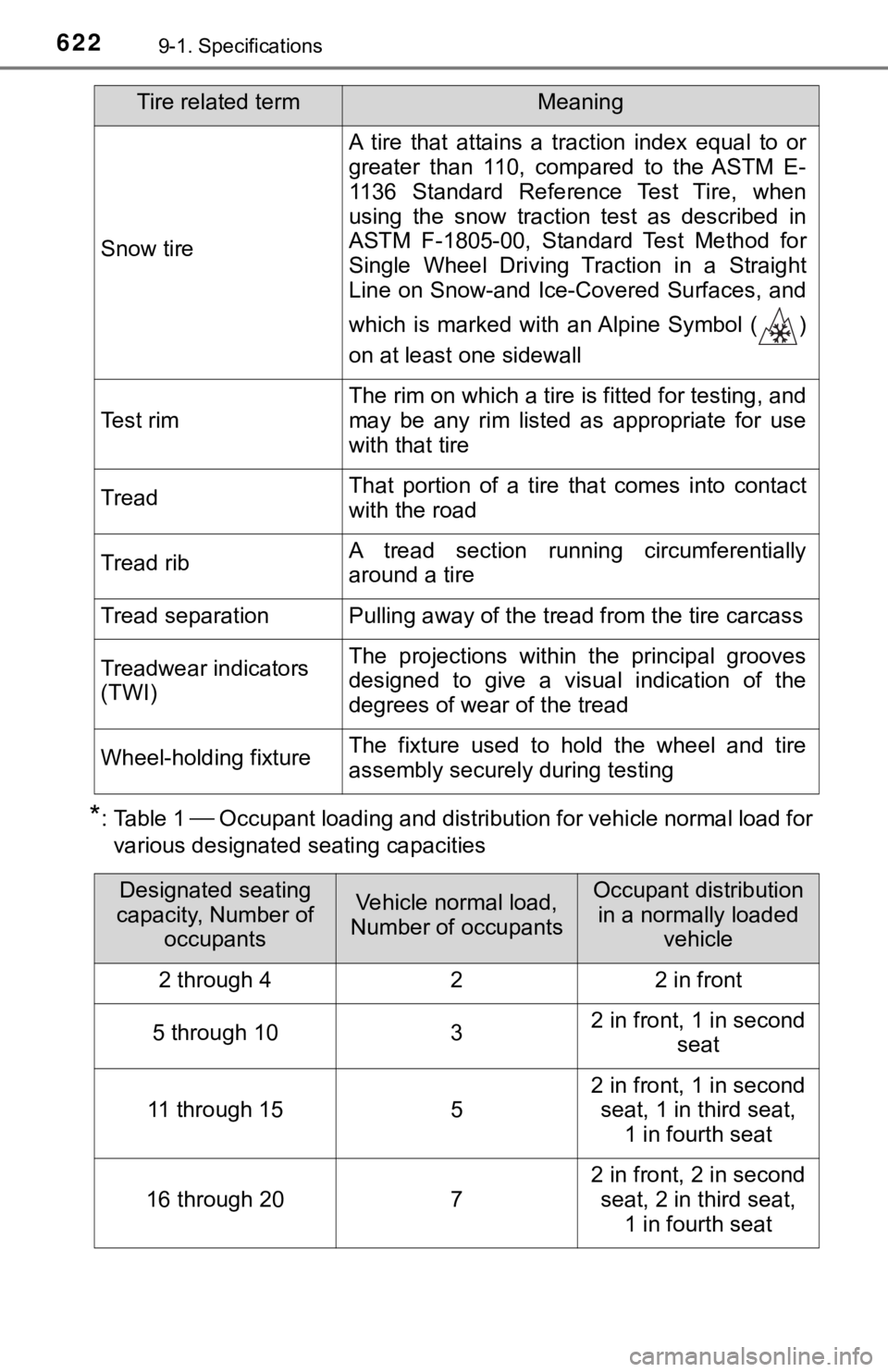 TOYOTA TUNDRA 2019  Owners Manual (in English) 6229-1. Specifications
*: Table 1  Occupant loading and distribution for vehicle normal load for
various designated seating capacities
Snow tire
A  tire  that  attains  a  traction  index  equal  t