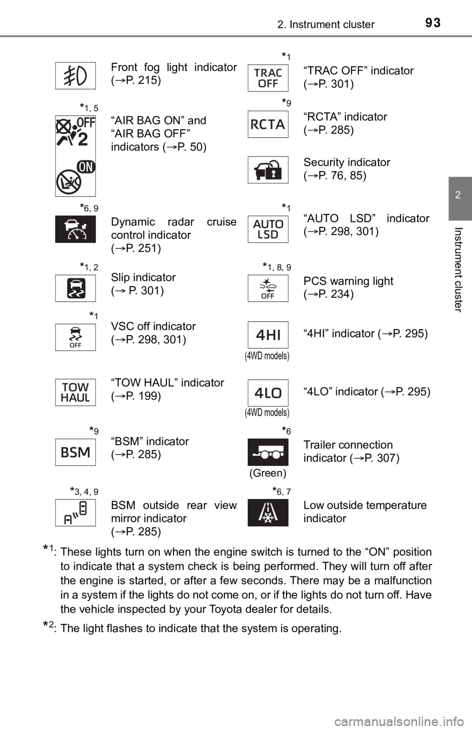 TOYOTA TUNDRA 2019 Owners Manual (in English) 932. Instrument cluster
2
Instrument cluster
*1: These lights turn on when the engine switch is turned to the “ON” positionto indicate that a system check is being performed. They will turn off af TOYOTA TUNDRA 2019 Owners Manual (in English) 932. Instrument cluster
2
Instrument cluster
*1: These lights turn on when the engine switch is turned to the “ON” positionto indicate that a system check is being performed. They will turn off af