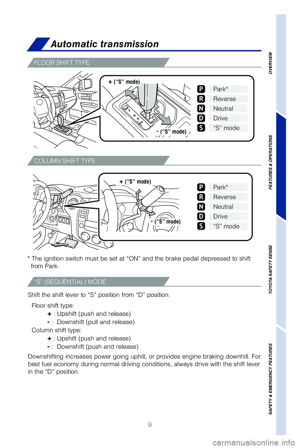 TOYOTA TUNDRA 2019 (in English) User Guide 9
Shift the shift lever to “S” position from “D” position.
Floor shift type:
+ : Upshift (push and release)
- : Downshift (pull and release)
Column shift type:
+ : Upshift (push and rel TOYOTA TUNDRA 2019 (in English) User Guide 9
Shift the shift lever to “S” position from “D” position.
Floor shift type:
+ : Upshift (push and release)
- : Downshift (pull and release)
Column shift type:
+ : Upshift (push and rel