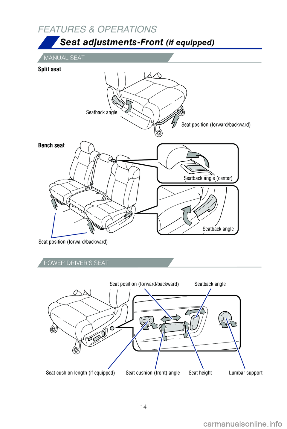 TOYOTA TUNDRA 2019 (in English) User Guide 14
FEATURES & OPERATIONSSeat adjustments-Front
(if equipped)
Bench seat Split seat
MANUAL SEAT
POWER DRIVER’S SEAT
Seat position (forward/backward)
Seat cushion length (if equipped) Seat height
Lum TOYOTA TUNDRA 2019 (in English) User Guide 14
FEATURES & OPERATIONSSeat adjustments-Front
(if equipped)
Bench seat Split seat
MANUAL SEAT
POWER DRIVER’S SEAT
Seat position (forward/backward)
Seat cushion length (if equipped) Seat height
Lum