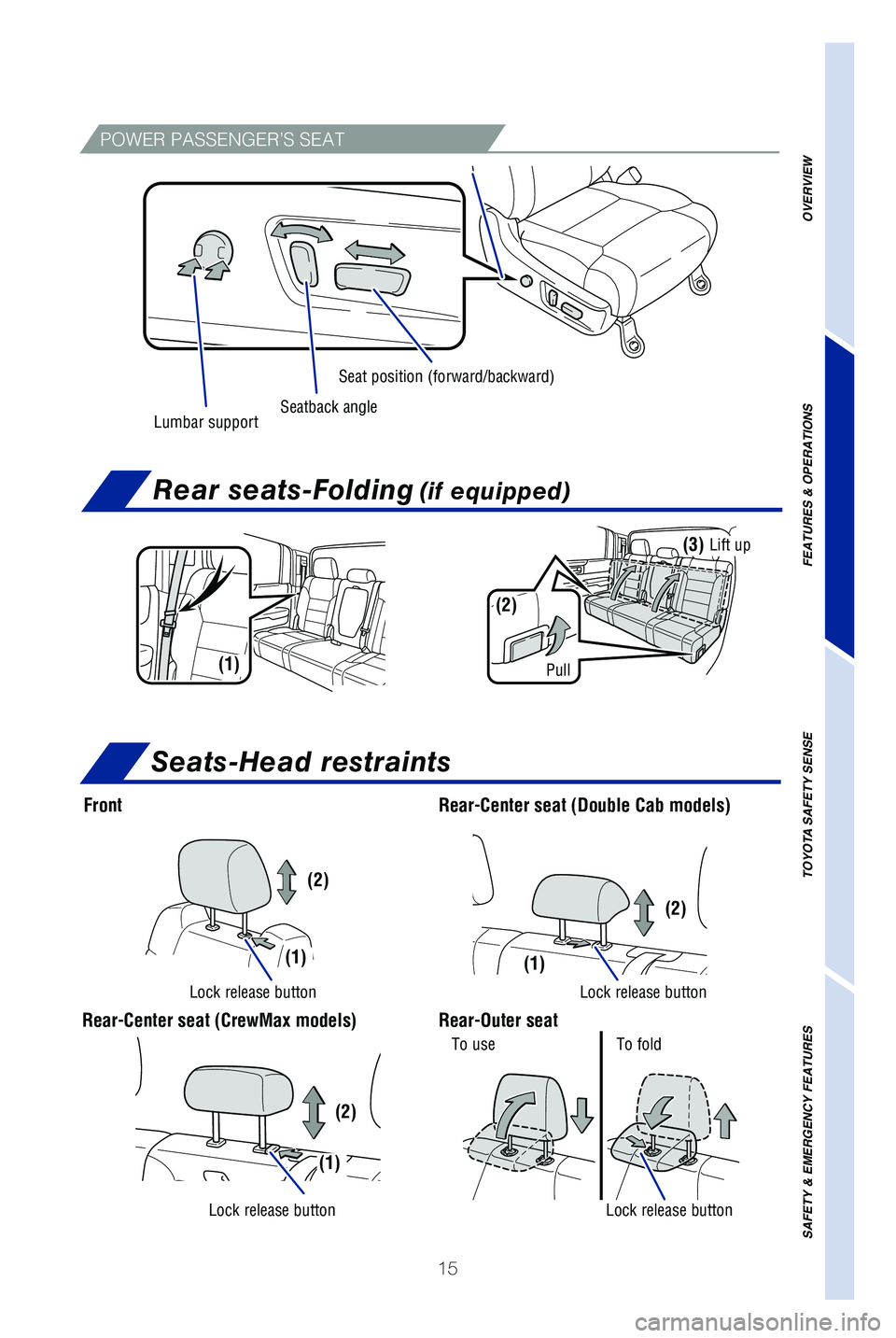 TOYOTA TUNDRA 2019 (in English) User Guide 15
POWER PASSENGER’S SEAT
Seat position (forward/backward)
Seatback angle
Seats-Head restraints
Rear seats-Folding(if equipped)
Front
(1)
(1)
(1)
(2)
(2) (2)
To useTo fold
Rear-Center seat (CrewMax TOYOTA TUNDRA 2019 (in English) User Guide 15
POWER PASSENGER’S SEAT
Seat position (forward/backward)
Seatback angle
Seats-Head restraints
Rear seats-Folding(if equipped)
Front
(1)
(1)
(1)
(2)
(2) (2)
To useTo fold
Rear-Center seat (CrewMax