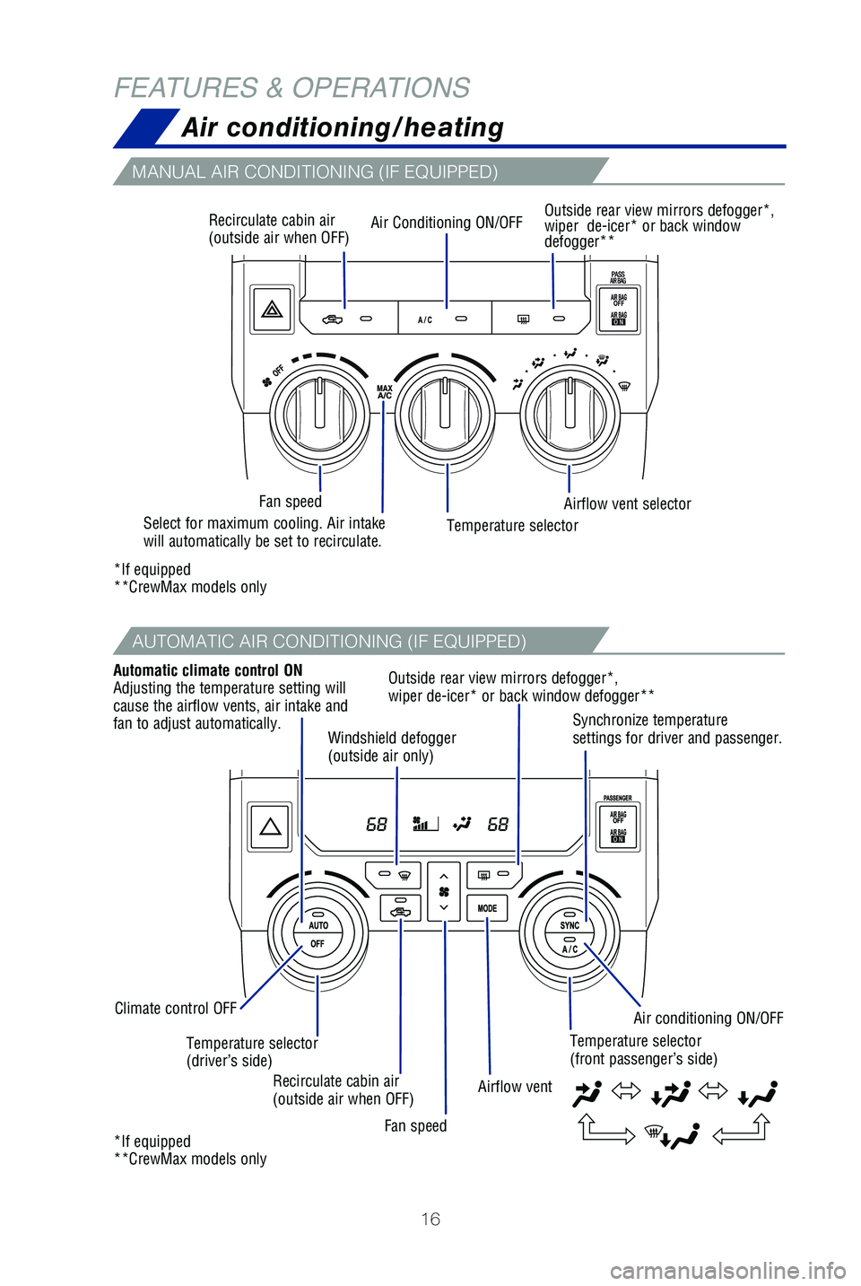 TOYOTA TUNDRA 2019 (in English) User Guide 16
FEATURES & OPERATIONSAir conditioning/heating
MANUAL AIR CONDITIONING (IF EQUIPPED)
AUTOMATIC AIR CONDITIONING (IF EQUIPPED)
Windshield defogger
(outside air only) Outside rear view mirrors defogg TOYOTA TUNDRA 2019 (in English) User Guide 16
FEATURES & OPERATIONSAir conditioning/heating
MANUAL AIR CONDITIONING (IF EQUIPPED)
AUTOMATIC AIR CONDITIONING (IF EQUIPPED)
Windshield defogger
(outside air only) Outside rear view mirrors defogg