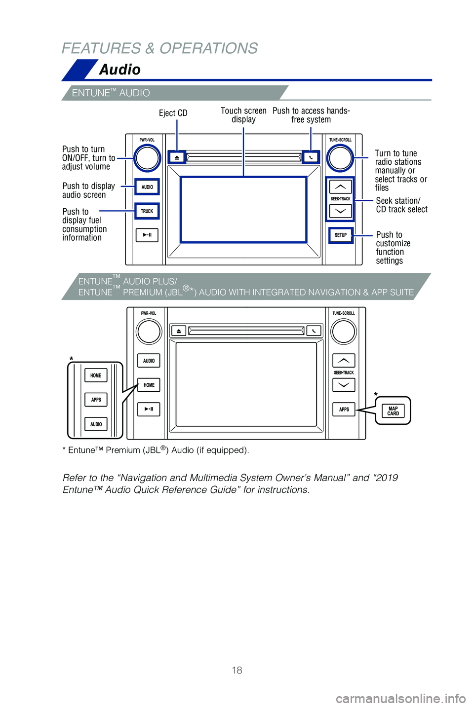 TOYOTA TUNDRA 2019 (in English) User Guide 18
FEATURES & OPERATIONSAudio
ENTUNE™ AUDIO
Touch screendisplay
Turn to tune
radio stations
manually or
select tracks or
files
Push to turn
ON/OFF, turn to
adjust volume
Seek station/
CD track TOYOTA TUNDRA 2019 (in English) User Guide 18
FEATURES & OPERATIONSAudio
ENTUNE™ AUDIO
Touch screendisplay
Turn to tune
radio stations
manually or
select tracks or
files
Push to turn
ON/OFF, turn to
adjust volume
Seek station/
CD track