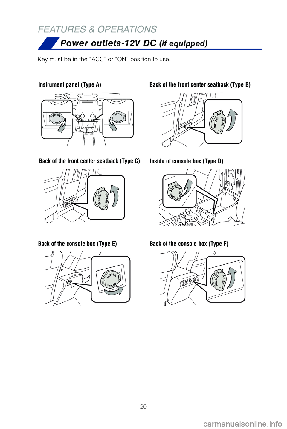 TOYOTA TUNDRA 2019   (in English) Owners Manual 20
FEATURES & OPERATIONSPower outlets-12V DC 
(if equipped)
Inside of console box (Type D)
Instrument panel (Type A)Back of the front center seatback (Type B)
Back of the front center seatback (Type C