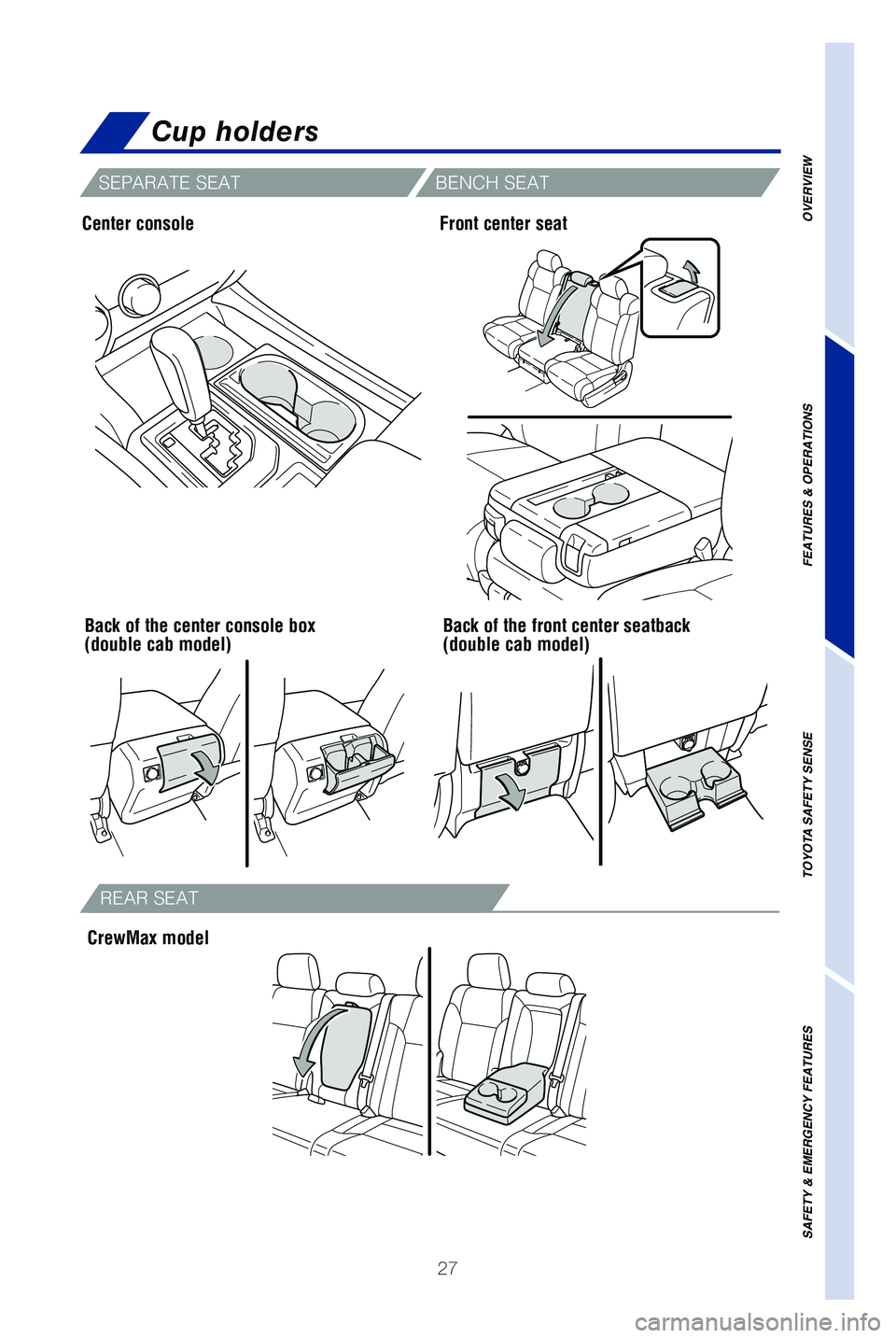 TOYOTA TUNDRA 2019   (in English) Owners Manual 27
Cup holders
Front center seatCenter console
Back of the center console box
(double cab model)Back of the front center seatback
(double cab model)
CrewMax model
SEPARATE SEATBENCH SEAT
REAR SEAT
OVE