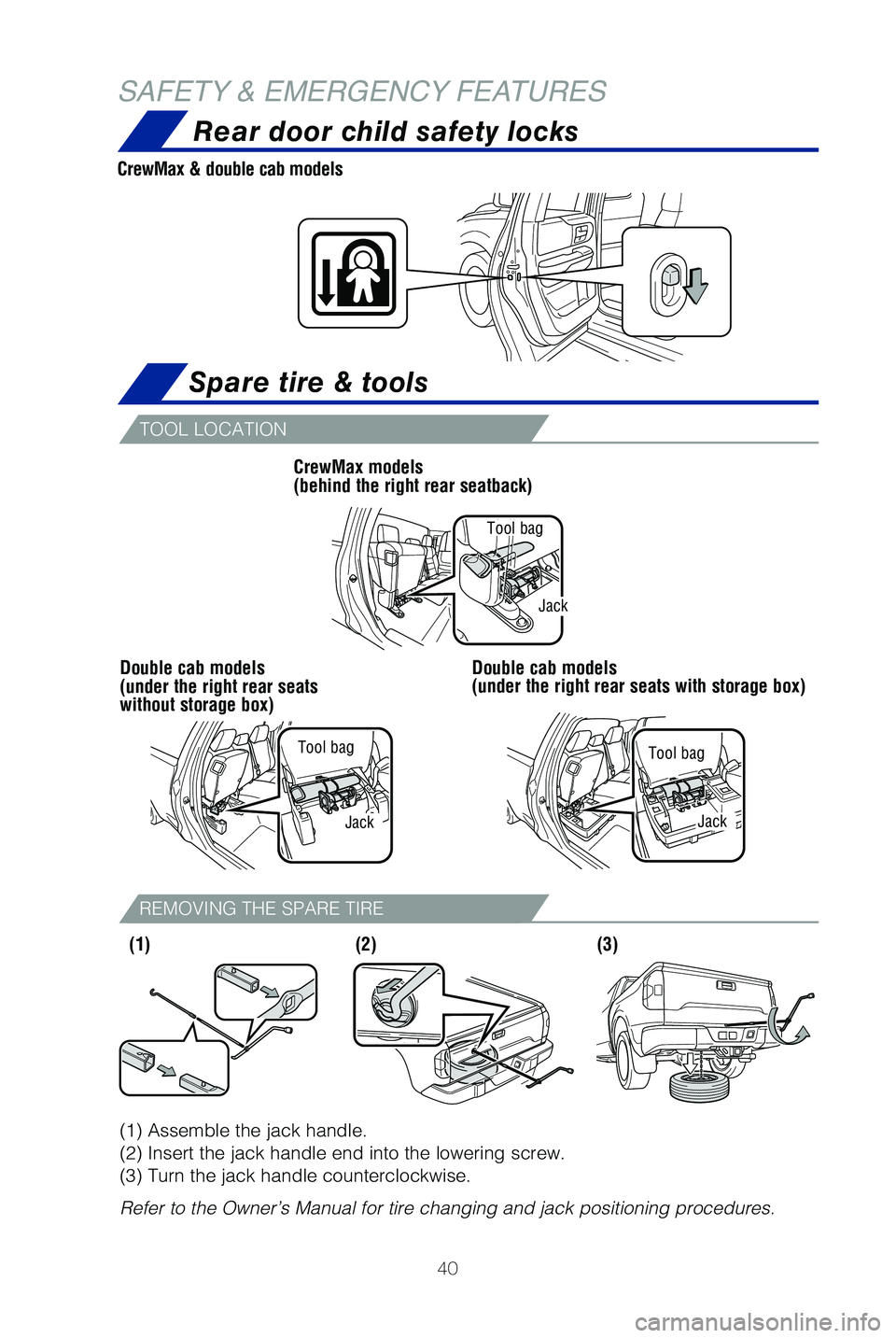 TOYOTA TUNDRA 2019   (in English) Service Manual 40
Spare tire & tools
TOOL LOCATION
REMOVING THE SPARE TIRE
Rear door child safety locks
(1) Assemble the jack handle.
(2) Insert the jack handle end into the lowering screw.
(3) Turn the jack handle 
