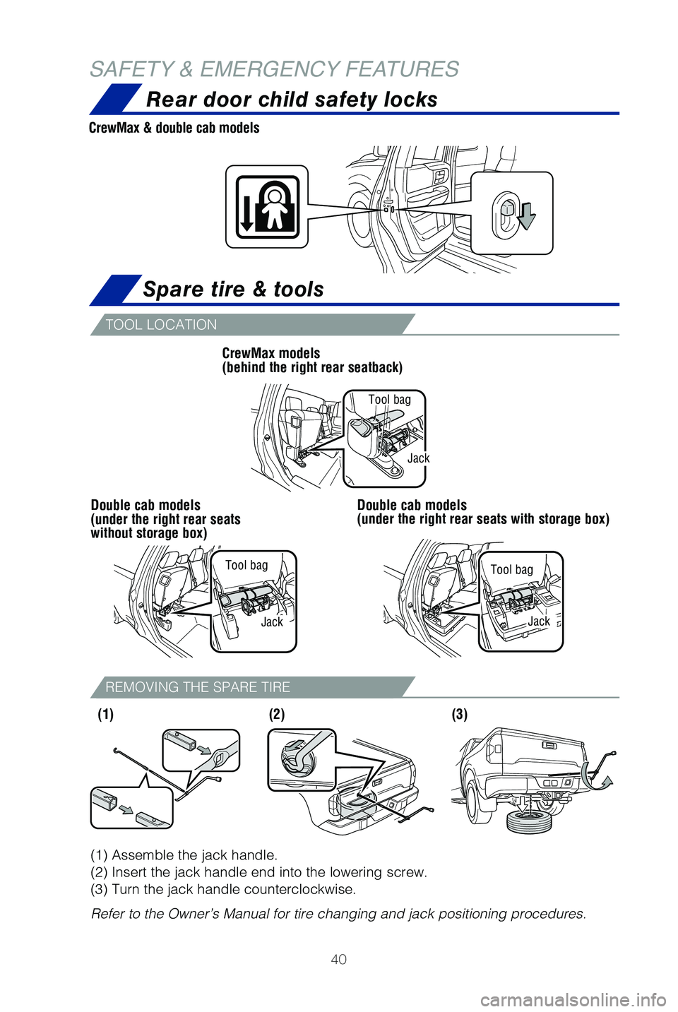 TOYOTA TUNDRA 2019 (in English) Service Manual 40
Spare tire & tools
TOOL LOCATION
REMOVING THE SPARE TIRE
Rear door child safety locks
(1) Assemble the jack handle.
(2) Insert the jack handle end into the lowering screw.
(3) Turn the jack handle TOYOTA TUNDRA 2019 (in English) Service Manual 40
Spare tire & tools
TOOL LOCATION
REMOVING THE SPARE TIRE
Rear door child safety locks
(1) Assemble the jack handle.
(2) Insert the jack handle end into the lowering screw.
(3) Turn the jack handle