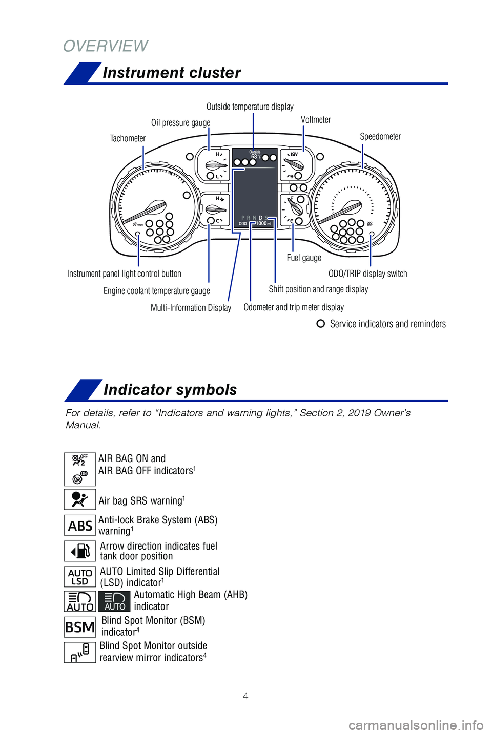 TOYOTA TUNDRA 2019  Owners Manual (in English) 4
OVERVIEWInstrument cluster
For details, refer to “Indicators and warning lights,” Section 2, \
2019 Owner’s 
Manual.
Multi-Information Display Speedometer
Outside temperature display
Fuel gaug