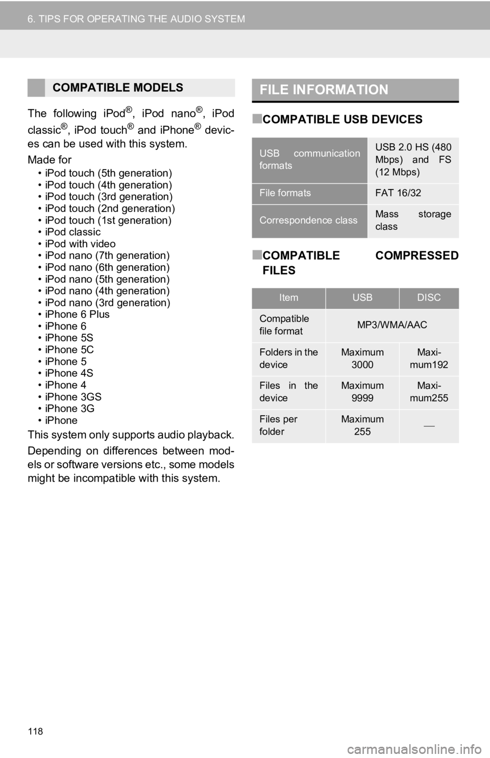 TOYOTA TUNDRA 2019  Accessories, Audio & Navigation (in English) 118
6. TIPS FOR OPERATING THE AUDIO SYSTEM
The  following  iPod®,  iPod  nano®,  iPod 
classic®,  iPod  touch®  and  iPhone®  devic-
es can be used with this system.
Made for
• iPod touch (5th 
