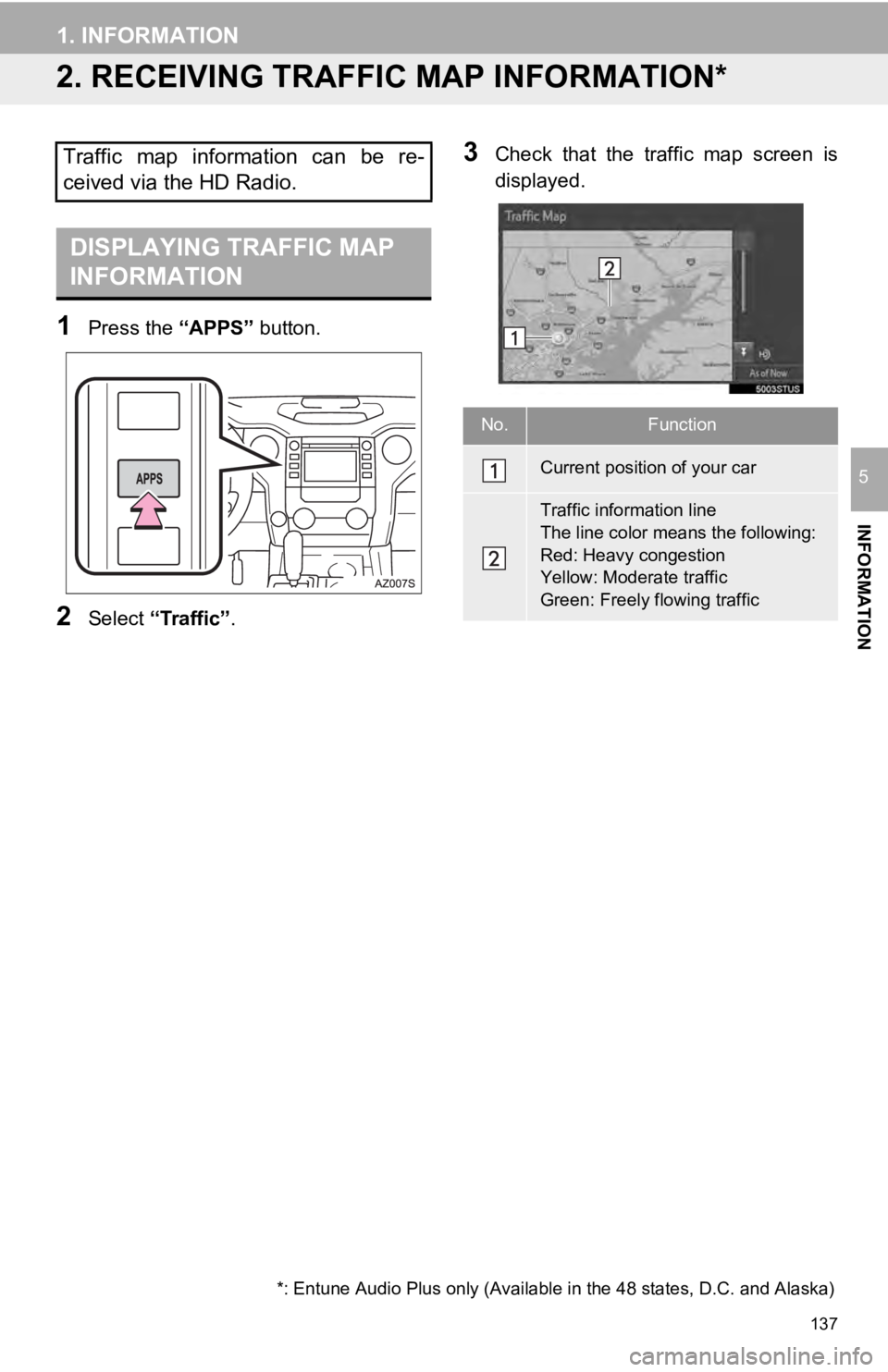 TOYOTA TUNDRA 2019 Accessories, Audio & Navigation (in English) 137
1. INFORMATION
INFORMATION
5
2. RECEIVING TRAFFIC MAP INFORMATION*
*: Entune Audio Plus only (Available in the 48 states, D.C. and Alaska)
DISPLAYING TRAFFIC MAP
INFORMATION
1Press the “APPS” TOYOTA TUNDRA 2019 Accessories, Audio & Navigation (in English) 137
1. INFORMATION
INFORMATION
5
2. RECEIVING TRAFFIC MAP INFORMATION*
*: Entune Audio Plus only (Available in the 48 states, D.C. and Alaska)
DISPLAYING TRAFFIC MAP
INFORMATION
1Press the “APPS”