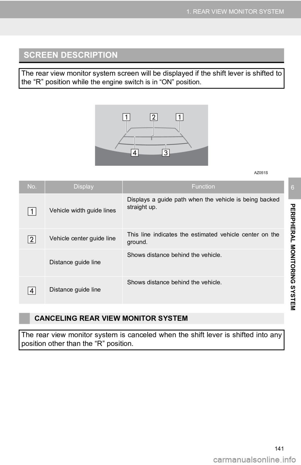 TOYOTA TUNDRA 2019 Accessories, Audio & Navigation (in English) SCREEN DESCRIPTION
No.DisplayFunction
The displayed width is wider than the actual vehicle
width.
Displays a point approximately 1.5 ft. (0.5 m) (red) from
the edge of the bumper.
TOYOTA TUNDRA 2019 Accessories, Audio & Navigation (in English) SCREEN DESCRIPTION
No.DisplayFunction
The displayed width is wider than the actual vehicle
width.
Displays a point approximately 1.5 ft. (0.5 m) (red) from
the edge of the bumper.