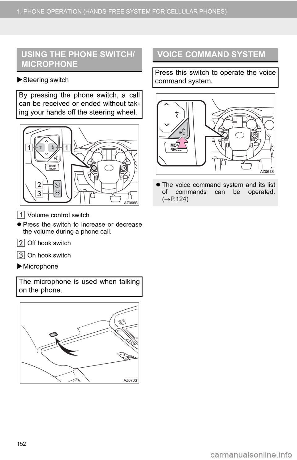 TOYOTA TUNDRA 2019 Accessories, Audio & Navigation (in English) USING THE PHONE SWITCH/
MICROPHONE
152
1. PHONE OPERATION (HANDS-FREE SYSTEM FOR CELLULAR PHONES)
Steering switch
Volume control switch
Press the switch to increase or decrease
the
v TOYOTA TUNDRA 2019 Accessories, Audio & Navigation (in English) USING THE PHONE SWITCH/
MICROPHONE
152
1. PHONE OPERATION (HANDS-FREE SYSTEM FOR CELLULAR PHONES)
Steering switch
Volume control switch
Press the switch to increase or decrease
the
v