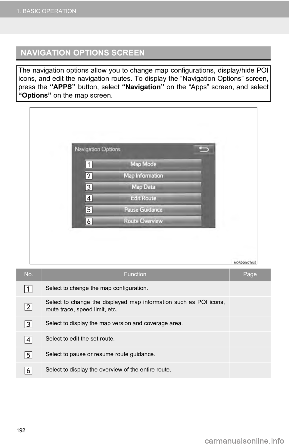 TOYOTA TUNDRA 2019 Accessories, Audio & Navigation (in English) NAVIGATION OPTIONS SCREEN
No.FunctionPage
194
198
253
228
221
223
192
1. BASIC OPERATION
The navigation options allow you to change map configurations, display/hide POI
icons, and edit the navigation TOYOTA TUNDRA 2019 Accessories, Audio & Navigation (in English) NAVIGATION OPTIONS SCREEN
No.FunctionPage
194
198
253
228
221
223
192
1. BASIC OPERATION
The navigation options allow you to change map configurations, display/hide POI
icons, and edit the navigation